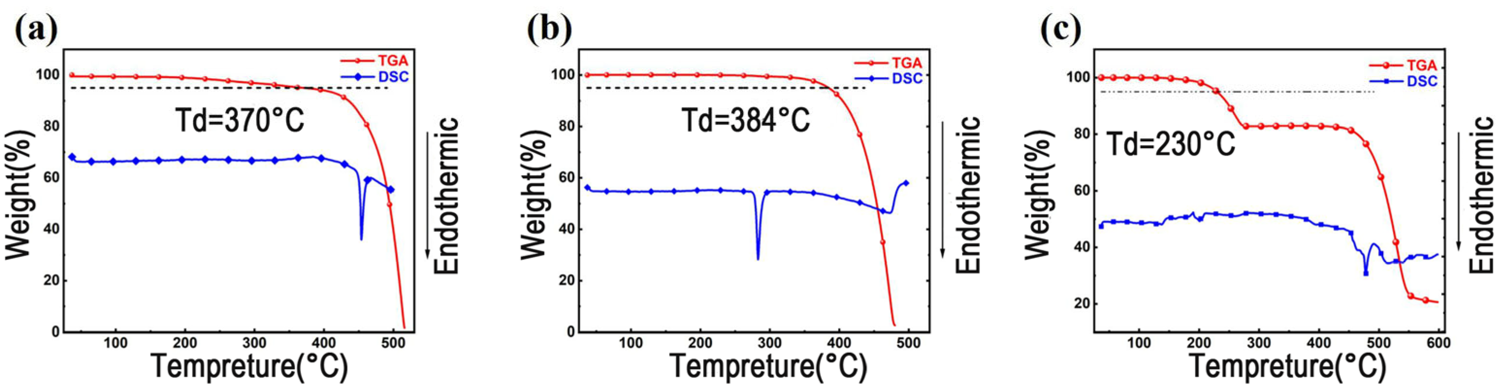 Materials 18 02043 g001