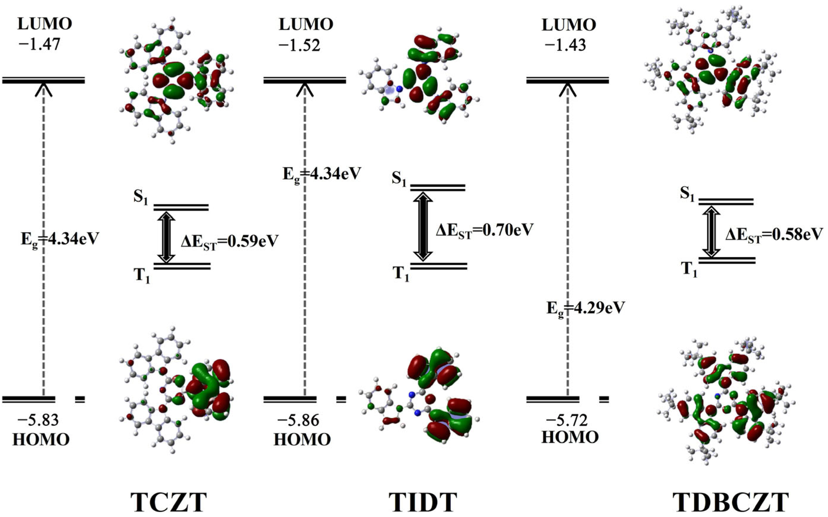 Materials 18 02043 g005