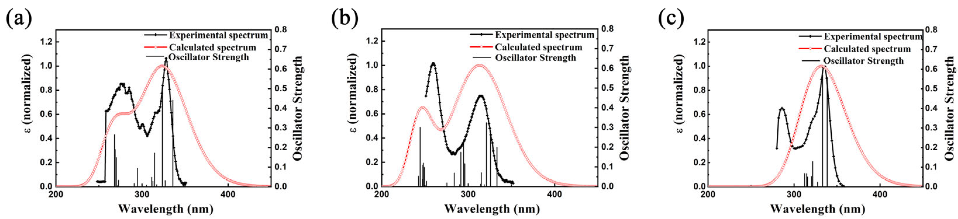 Materials 18 02043 g006