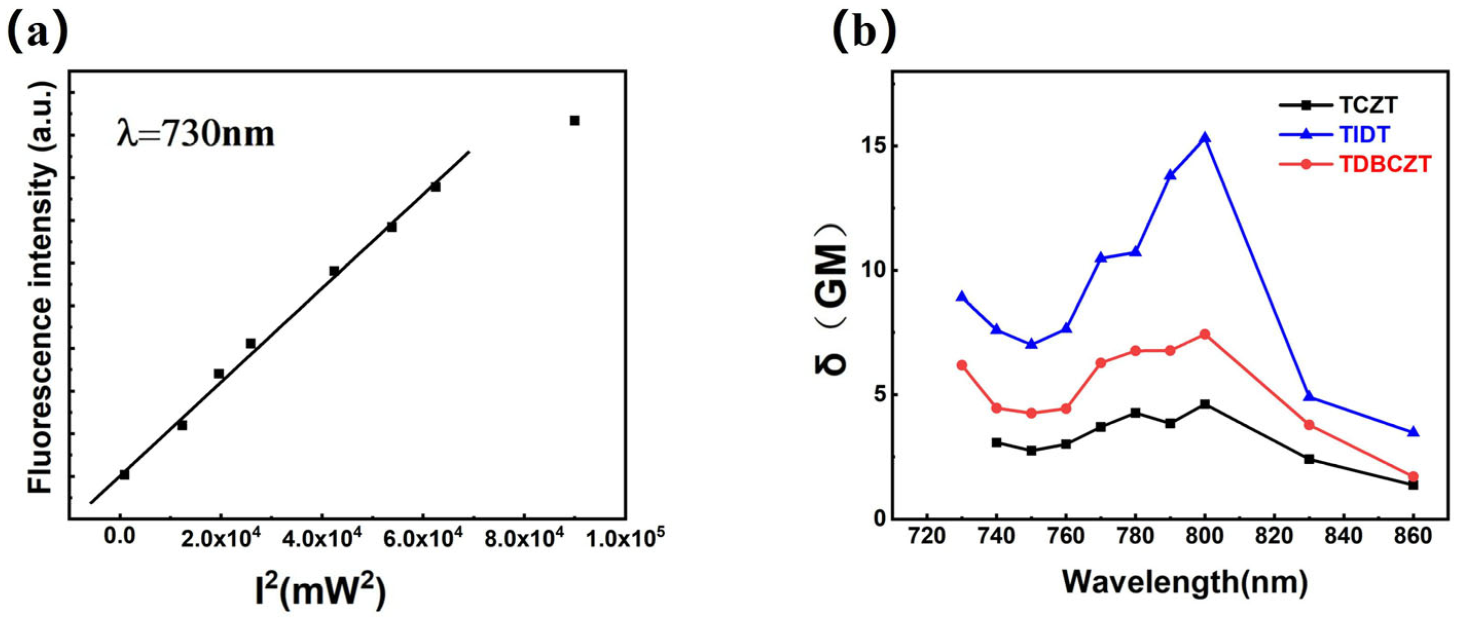 Materials 18 02043 g008