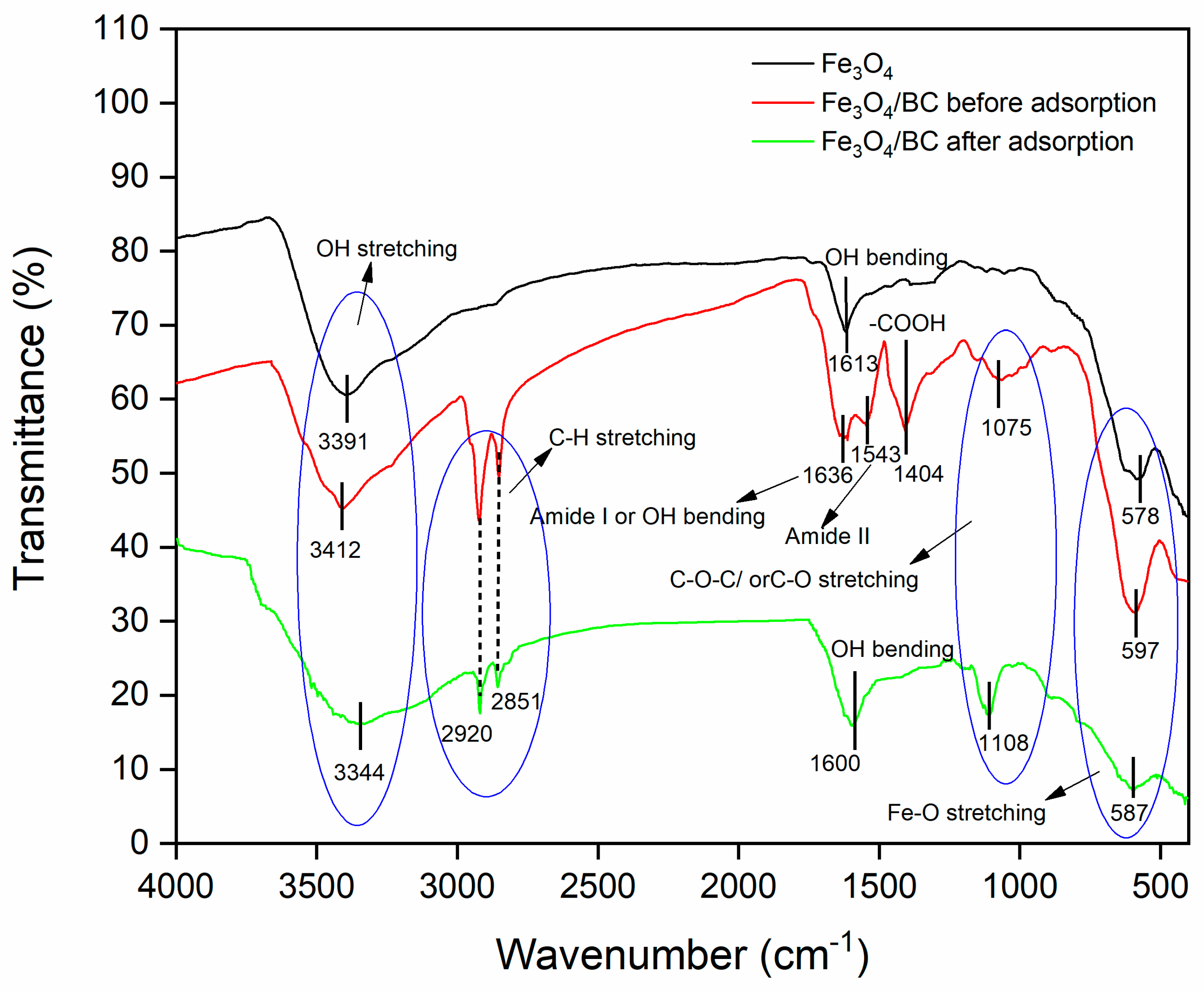 Materials 18 02049 g001
