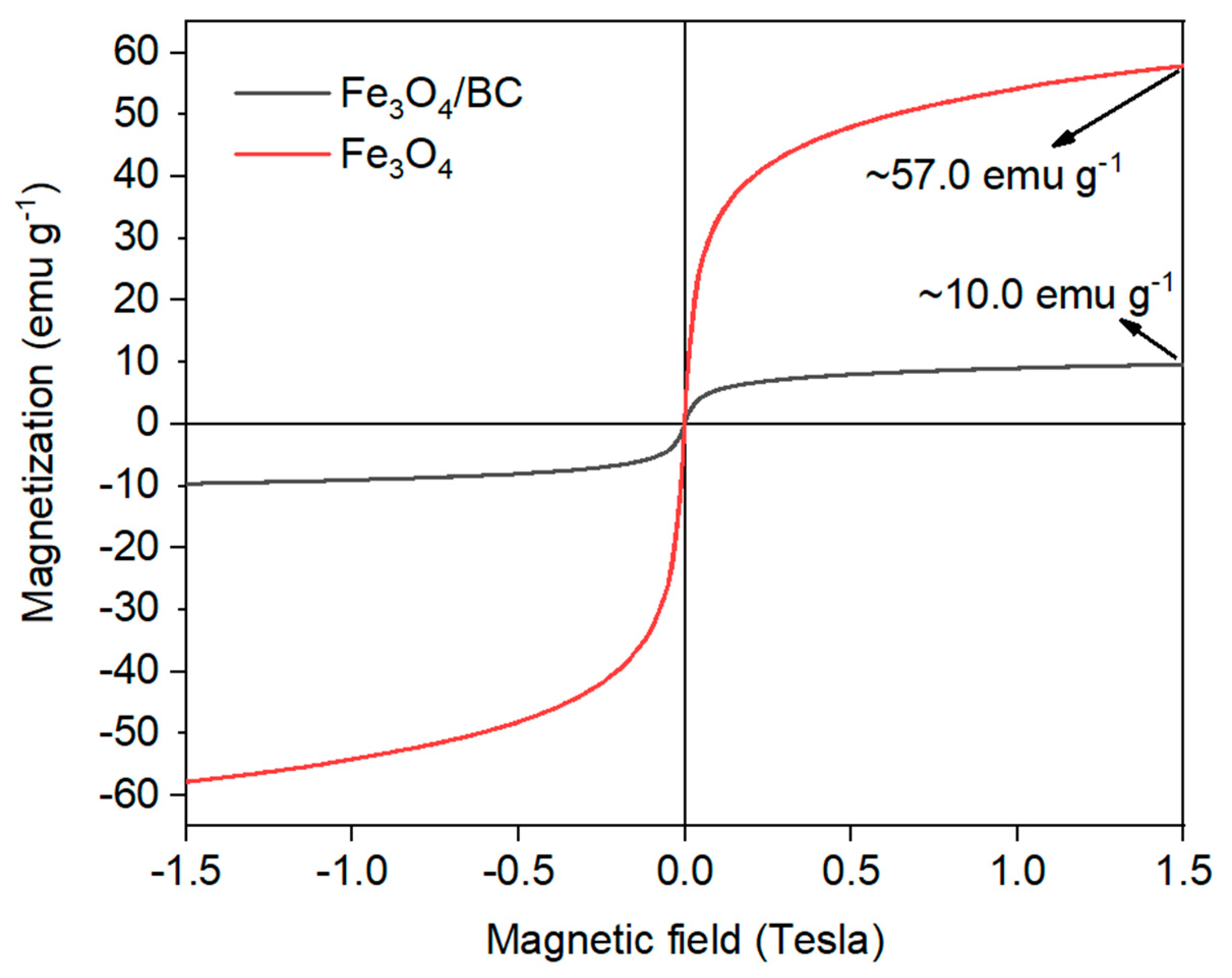 Materials 18 02049 g005