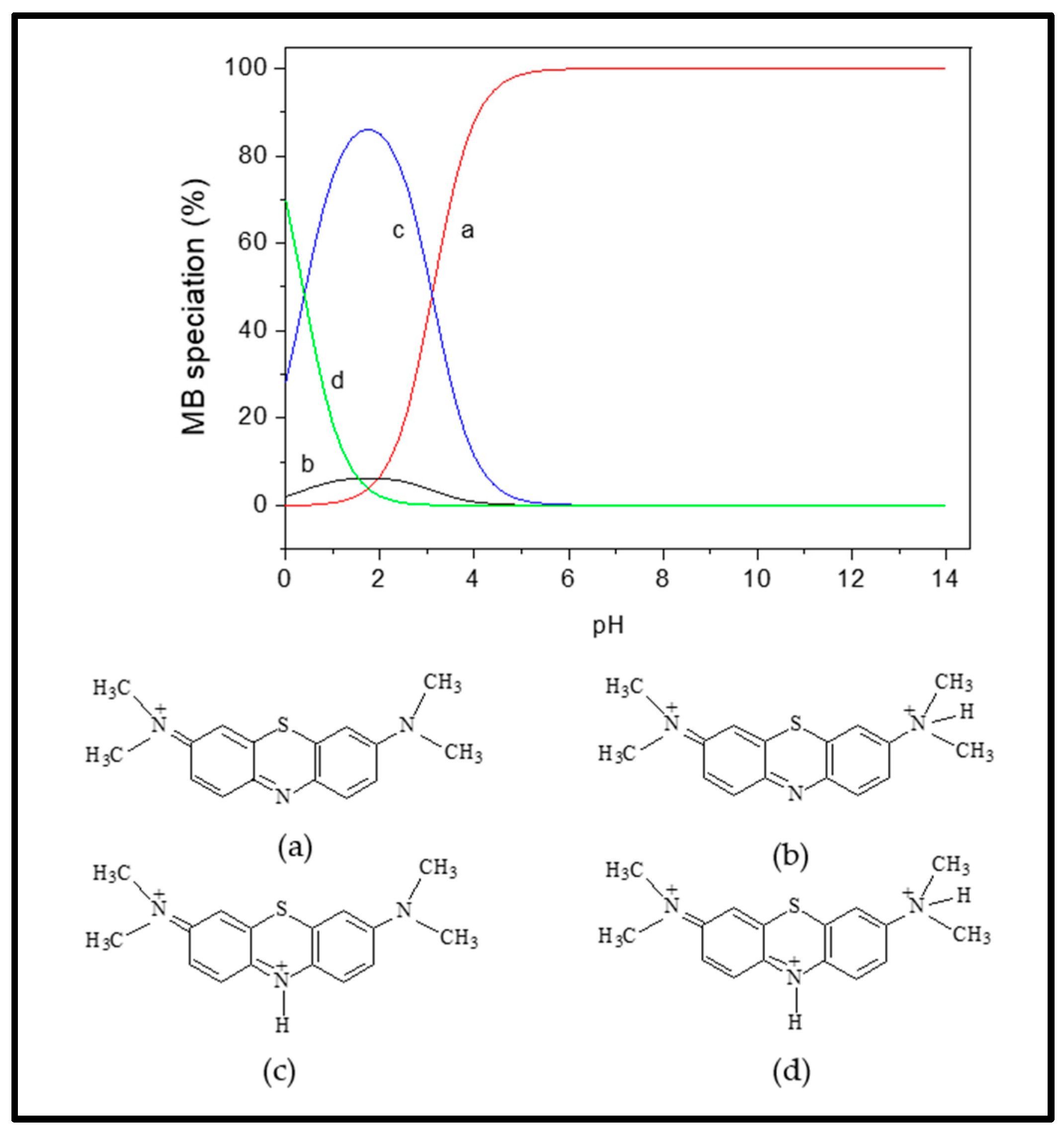 Materials 18 02049 g008