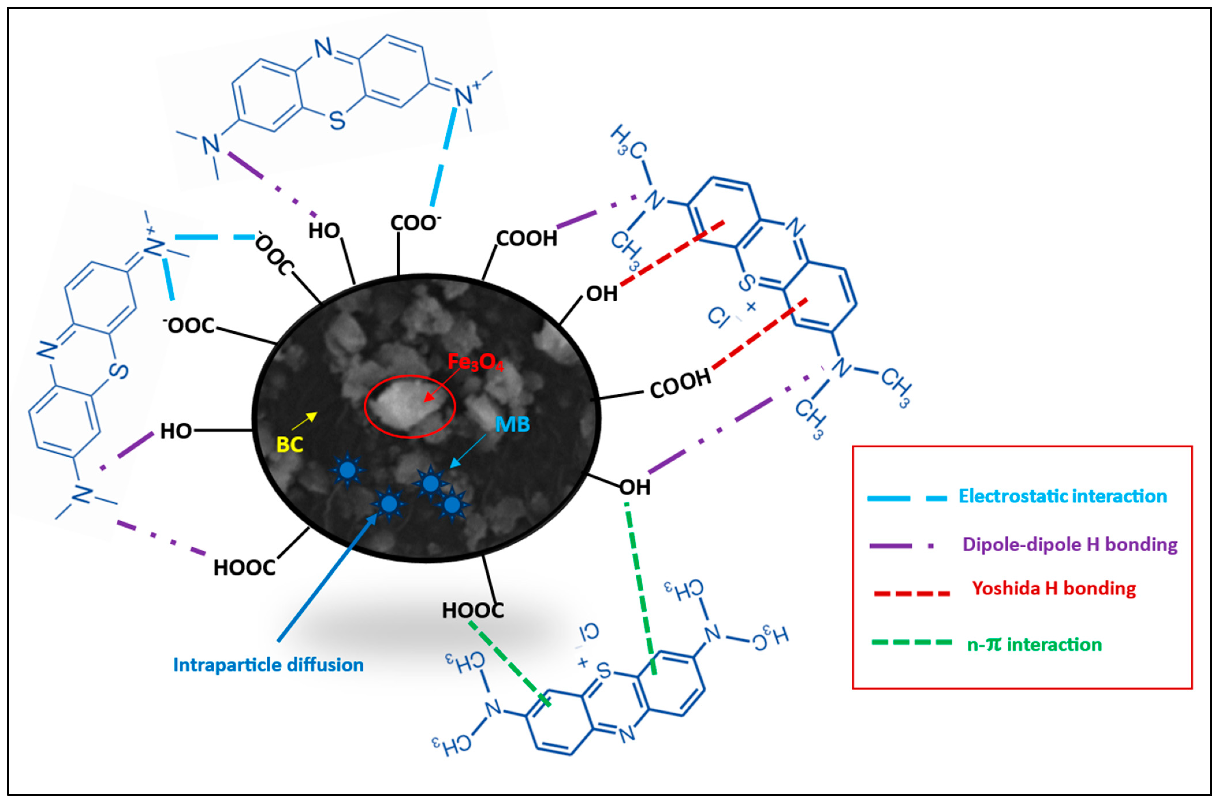 Materials 18 02049 g009