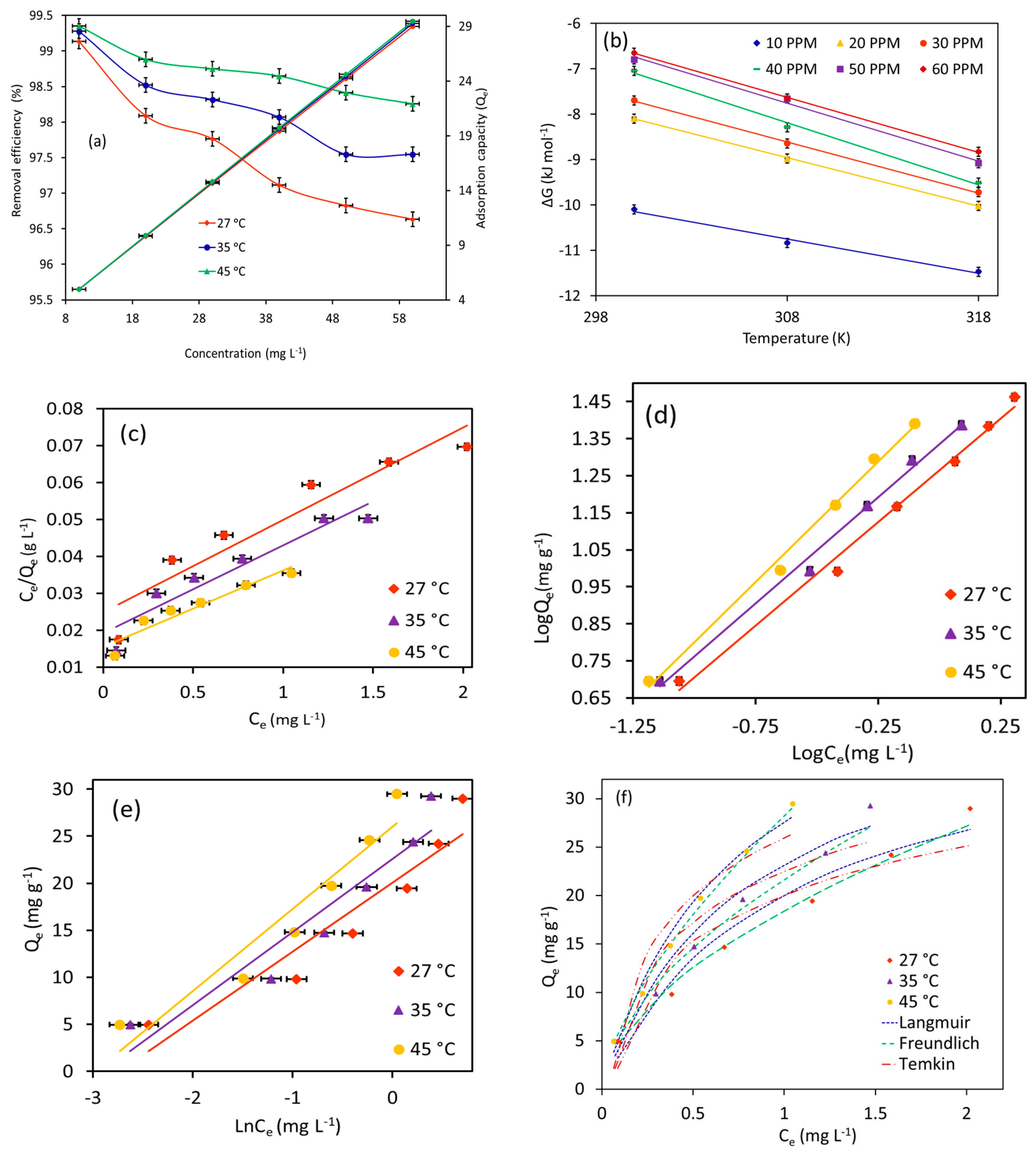 Materials 18 02049 g010