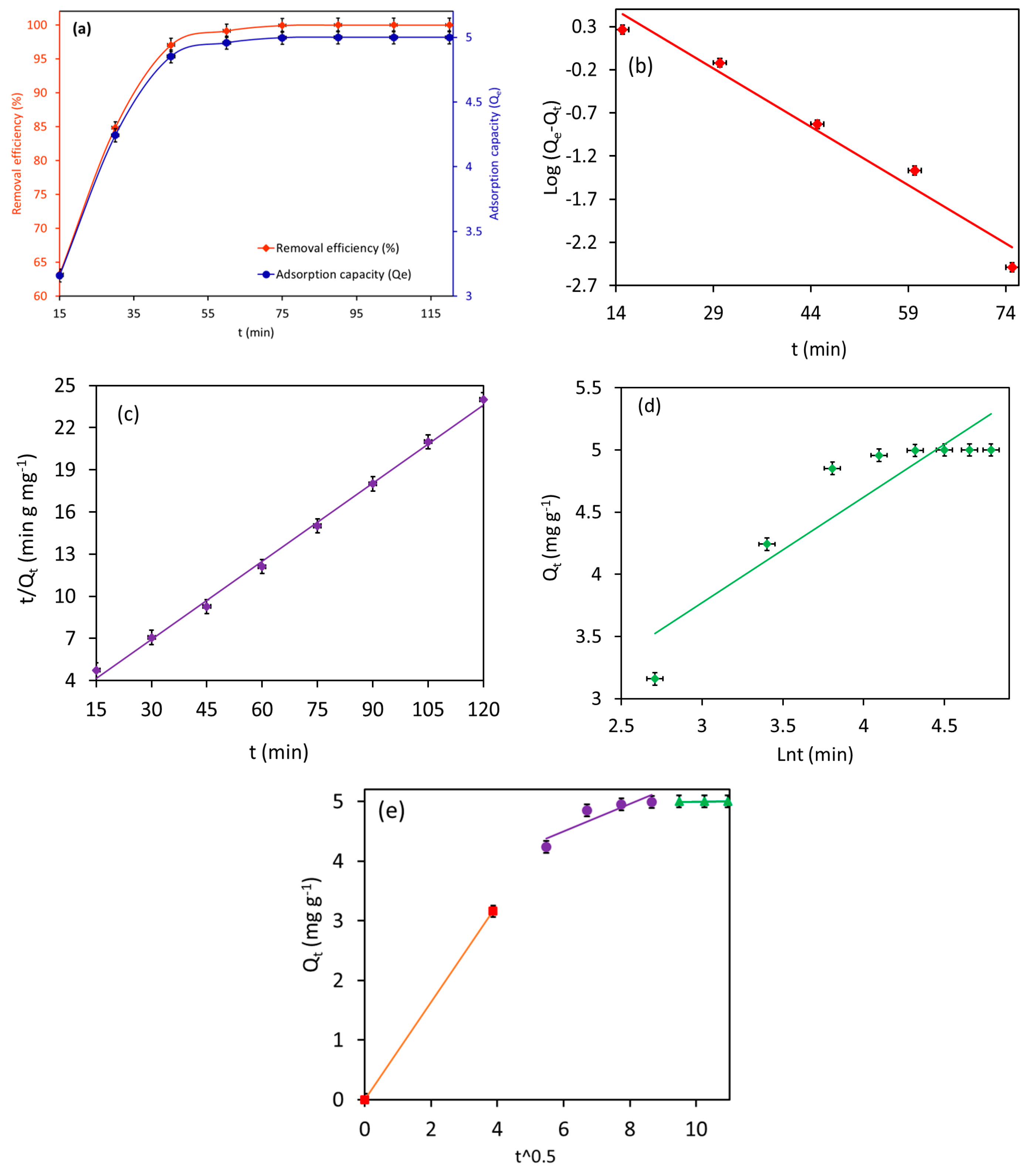Materials 18 02049 g011