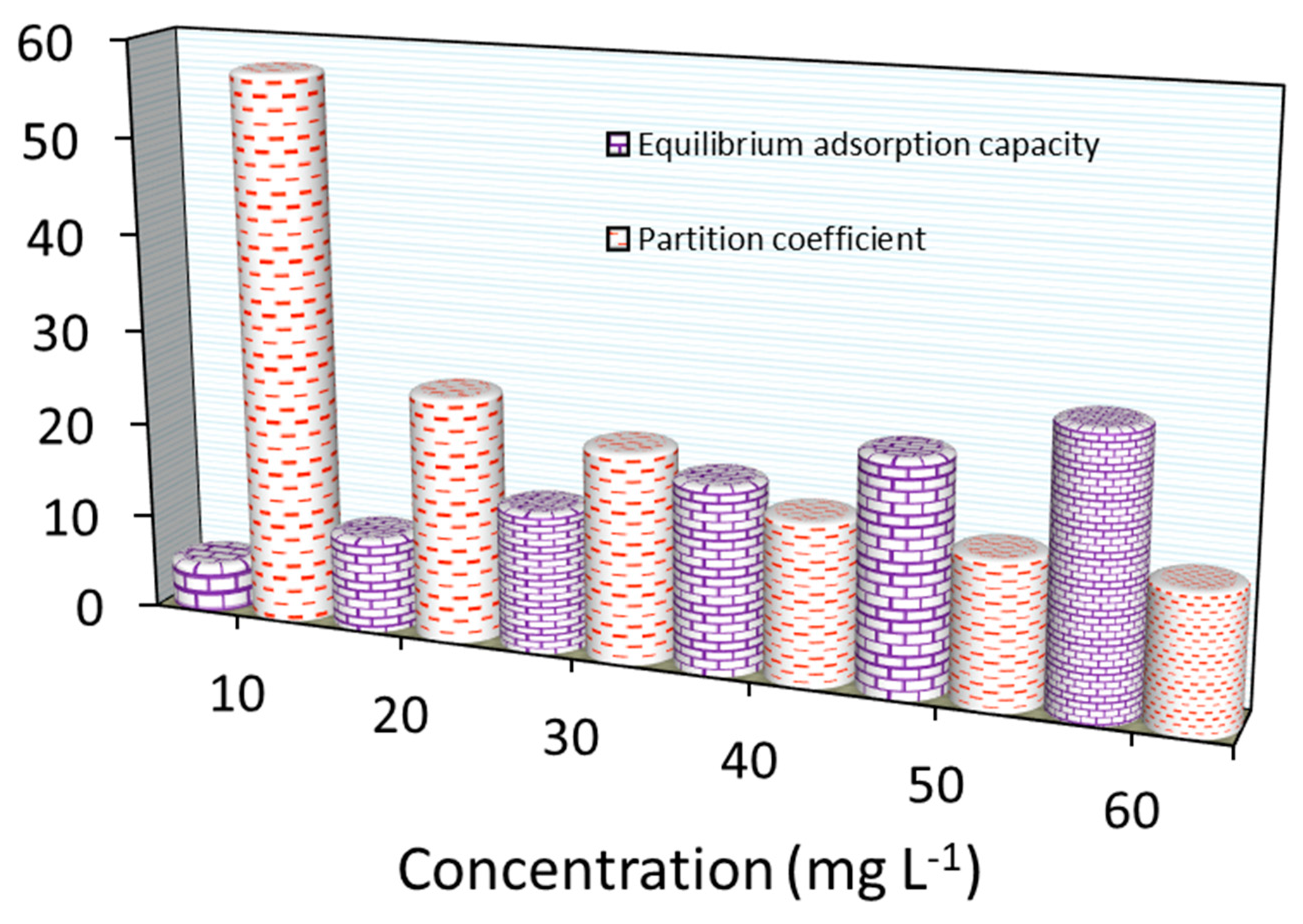 Materials 18 02049 g013