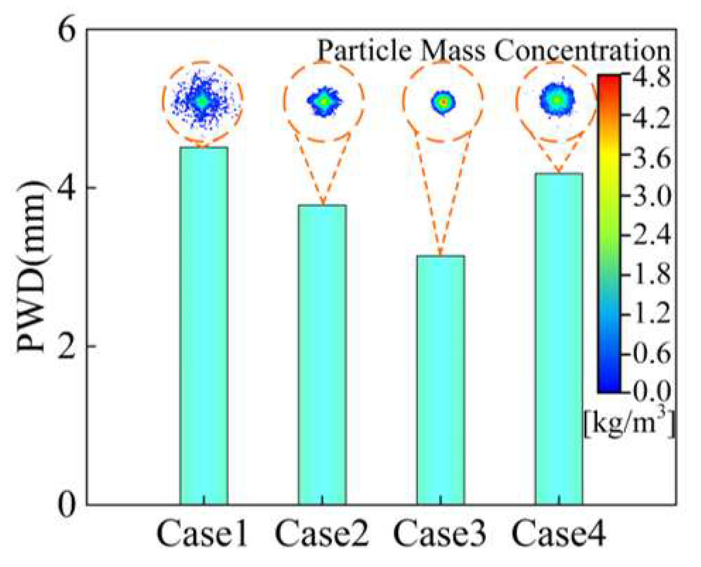 Materials 18 02055 g008