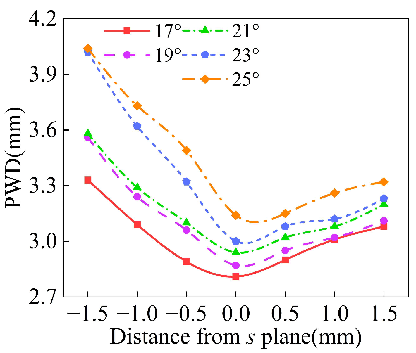Materials 18 02055 g010