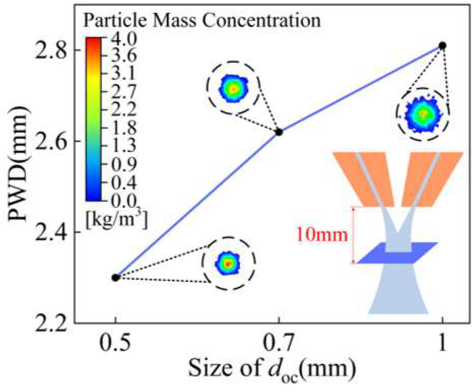 Materials 18 02055 g012