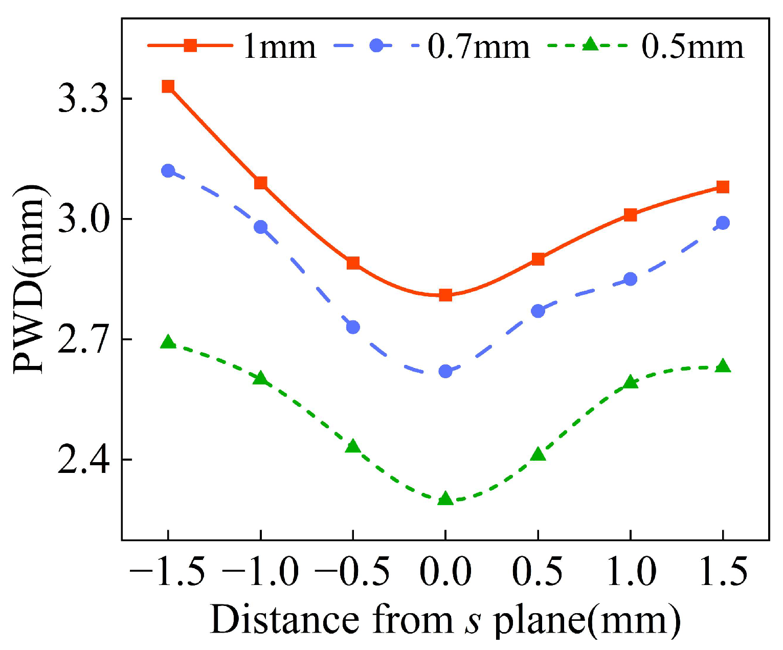 Materials 18 02055 g013