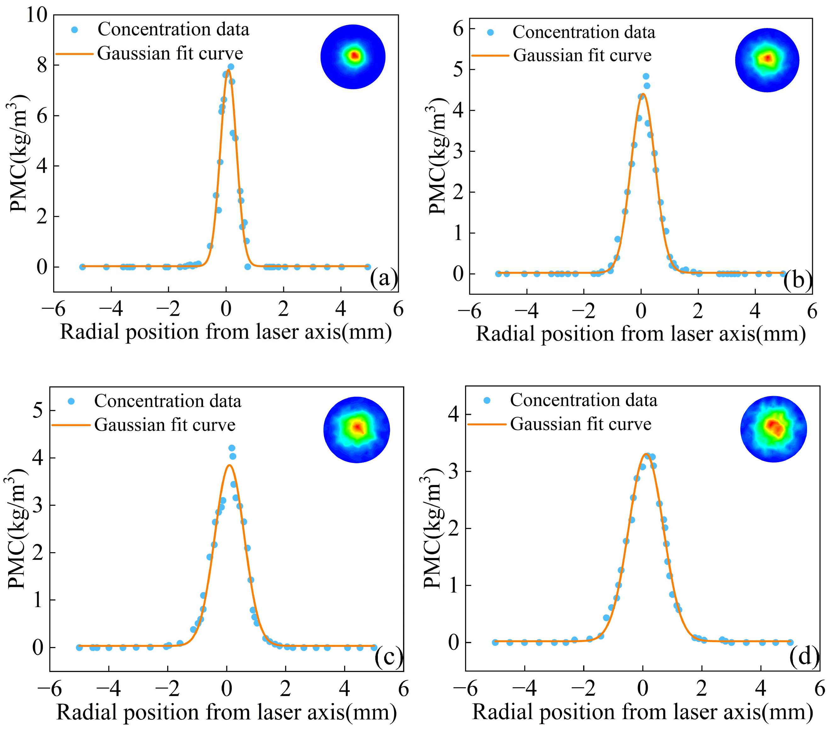 Materials 18 02055 g017