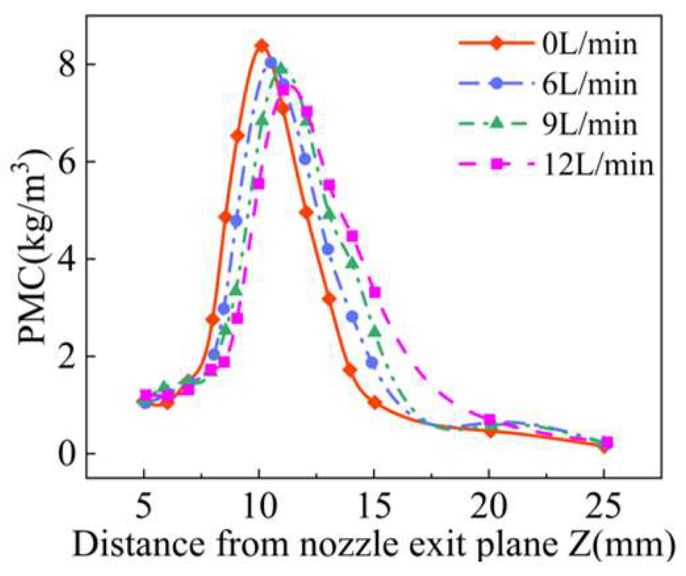 Materials 18 02055 g019