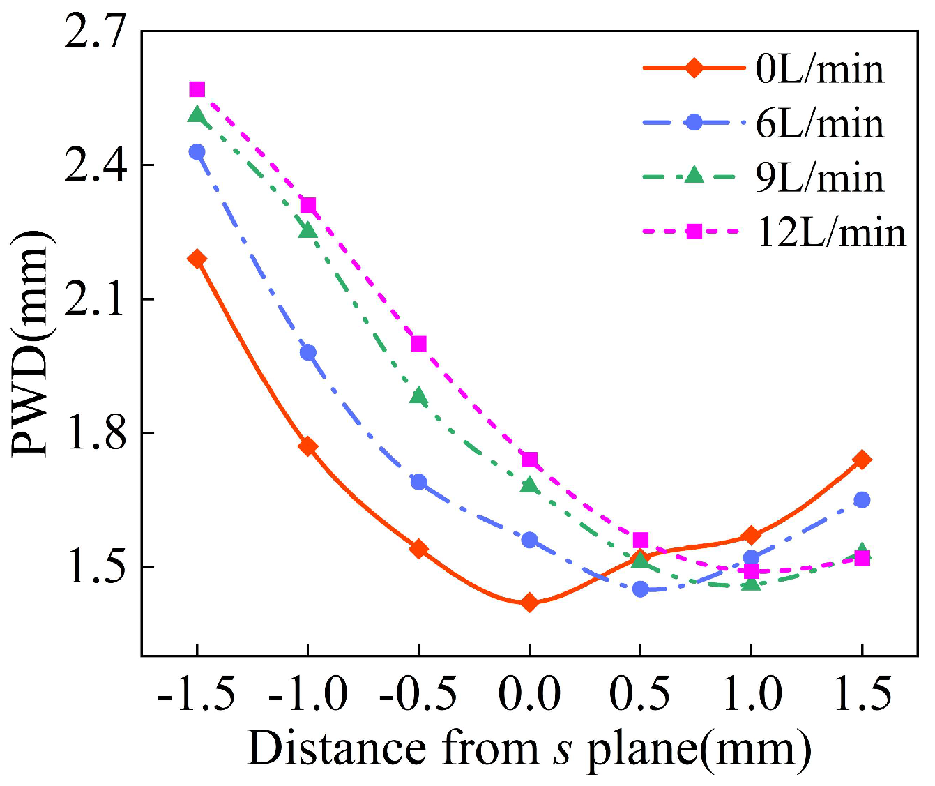 Materials 18 02055 g020