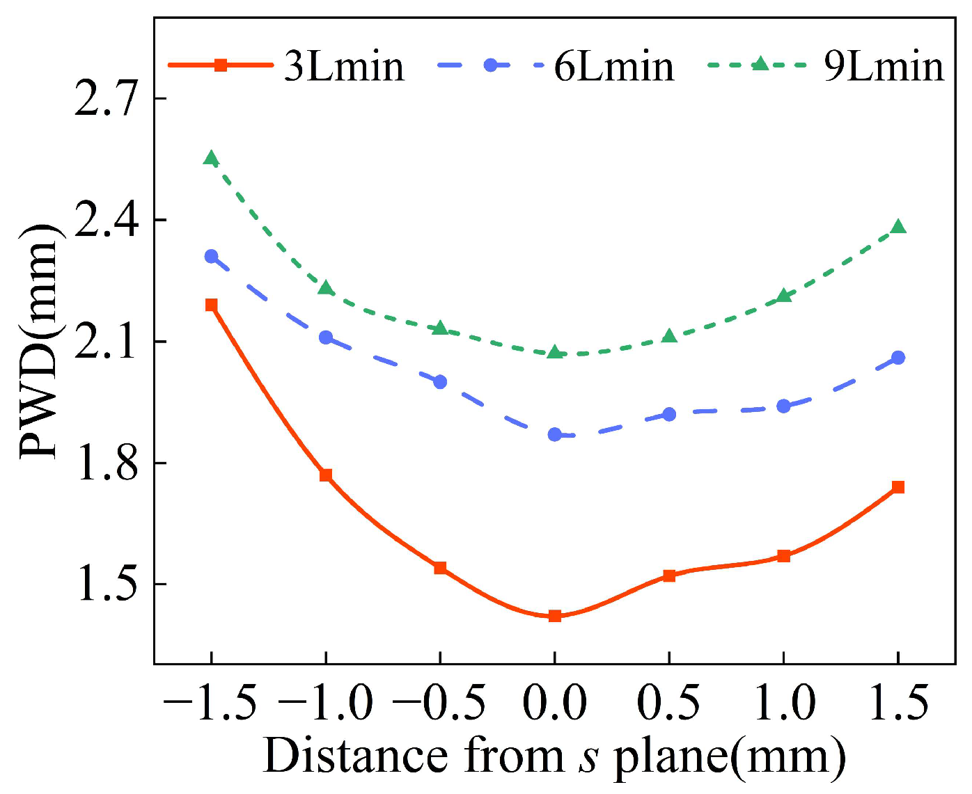 Materials 18 02055 g022
