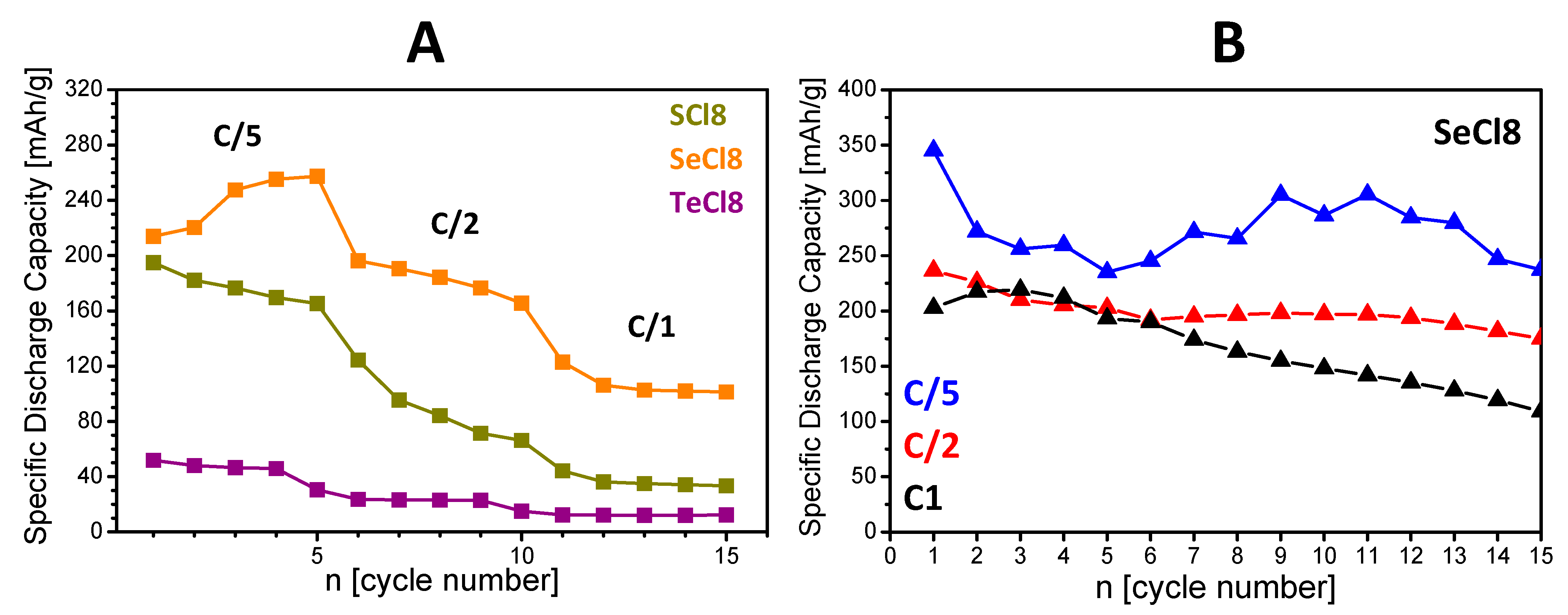 Materials 18 02066 g008