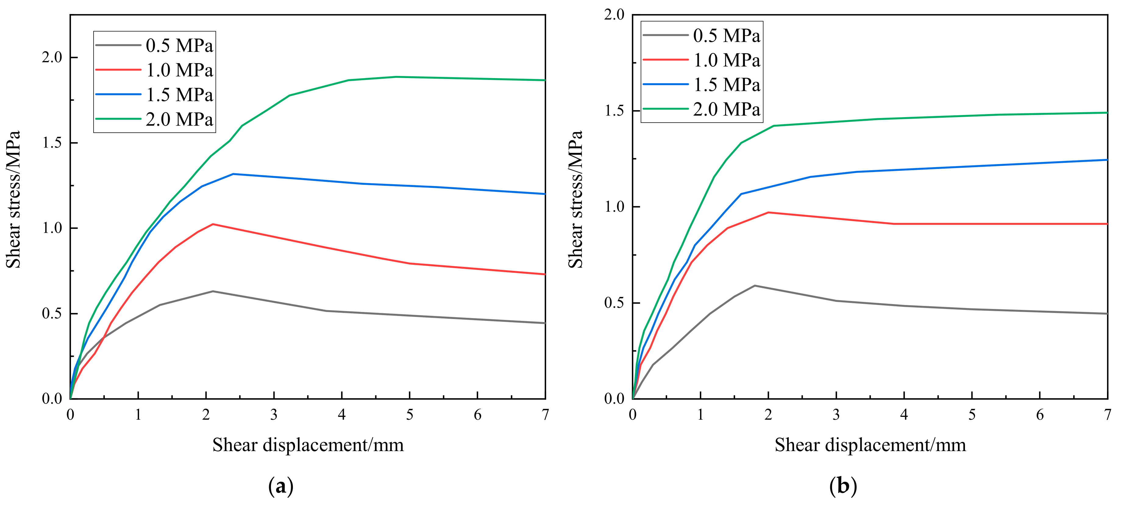 Materials 18 02068 g003