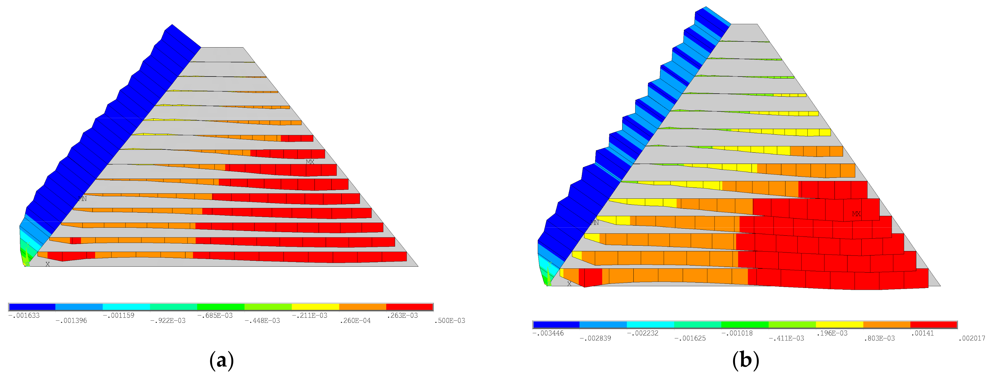 Materials 18 02068 g009