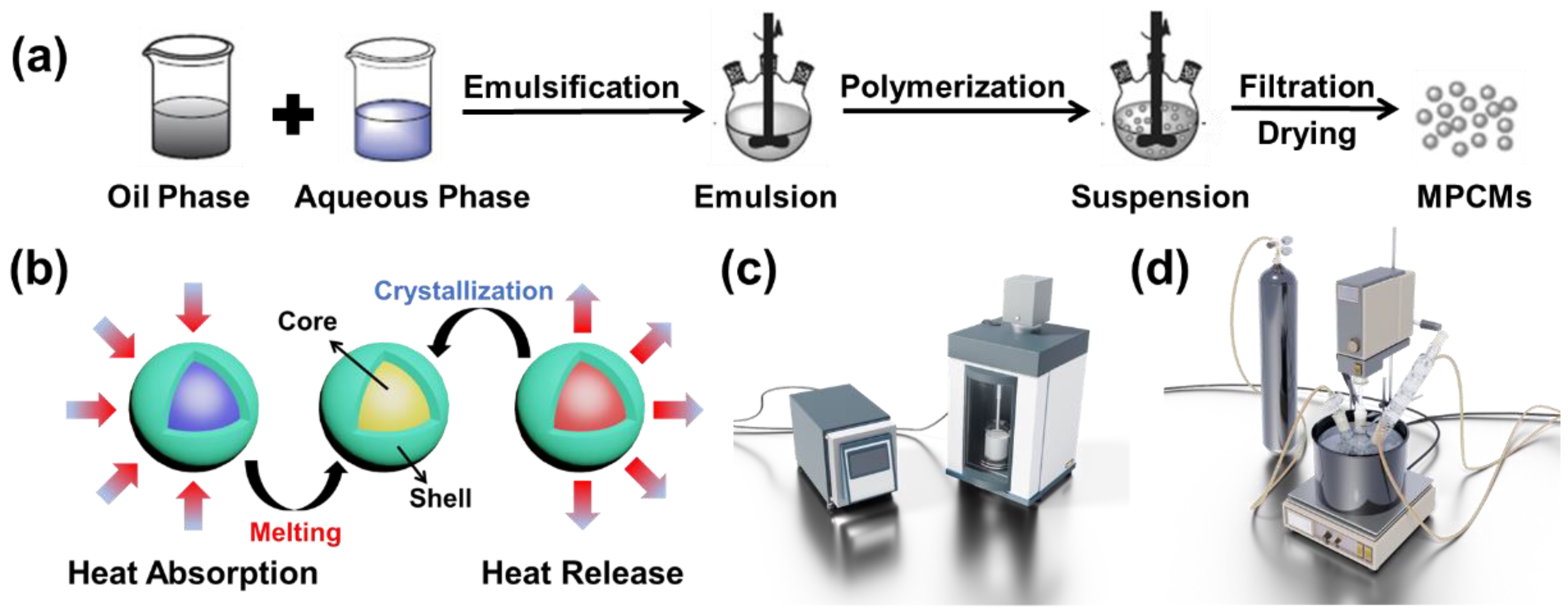 Materials 18 02074 g001