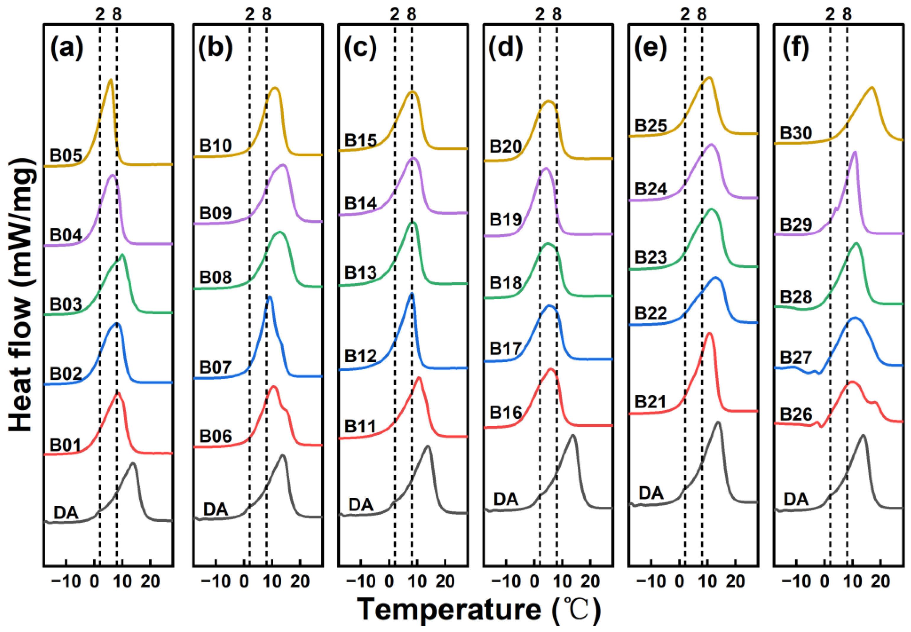 Materials 18 02074 g009