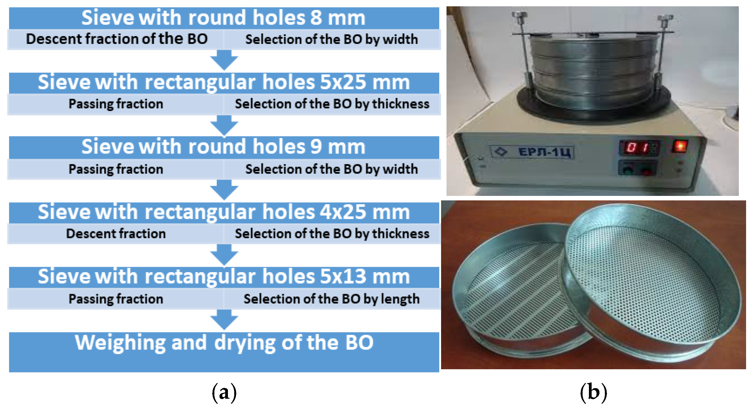 Materials 18 02075 g002