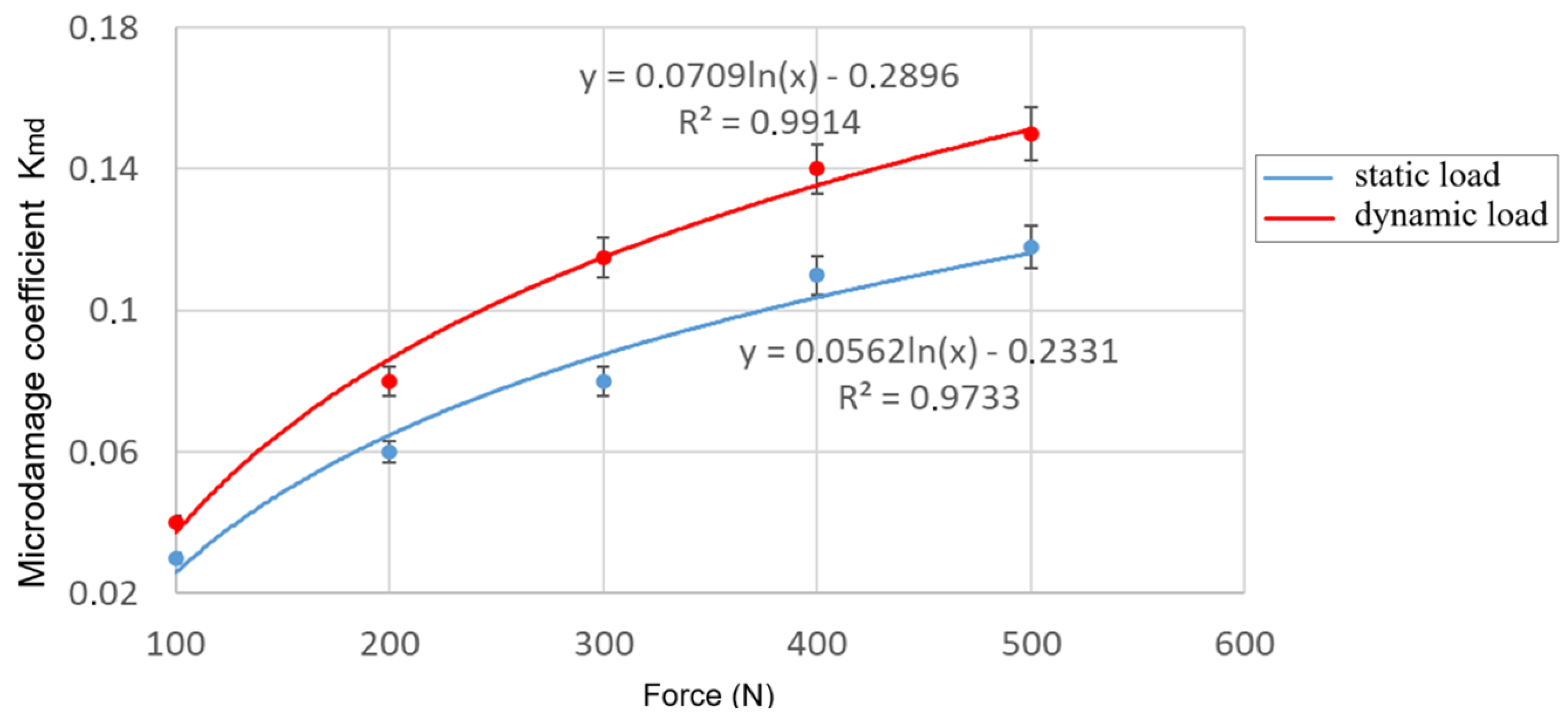 Materials 18 02075 g012