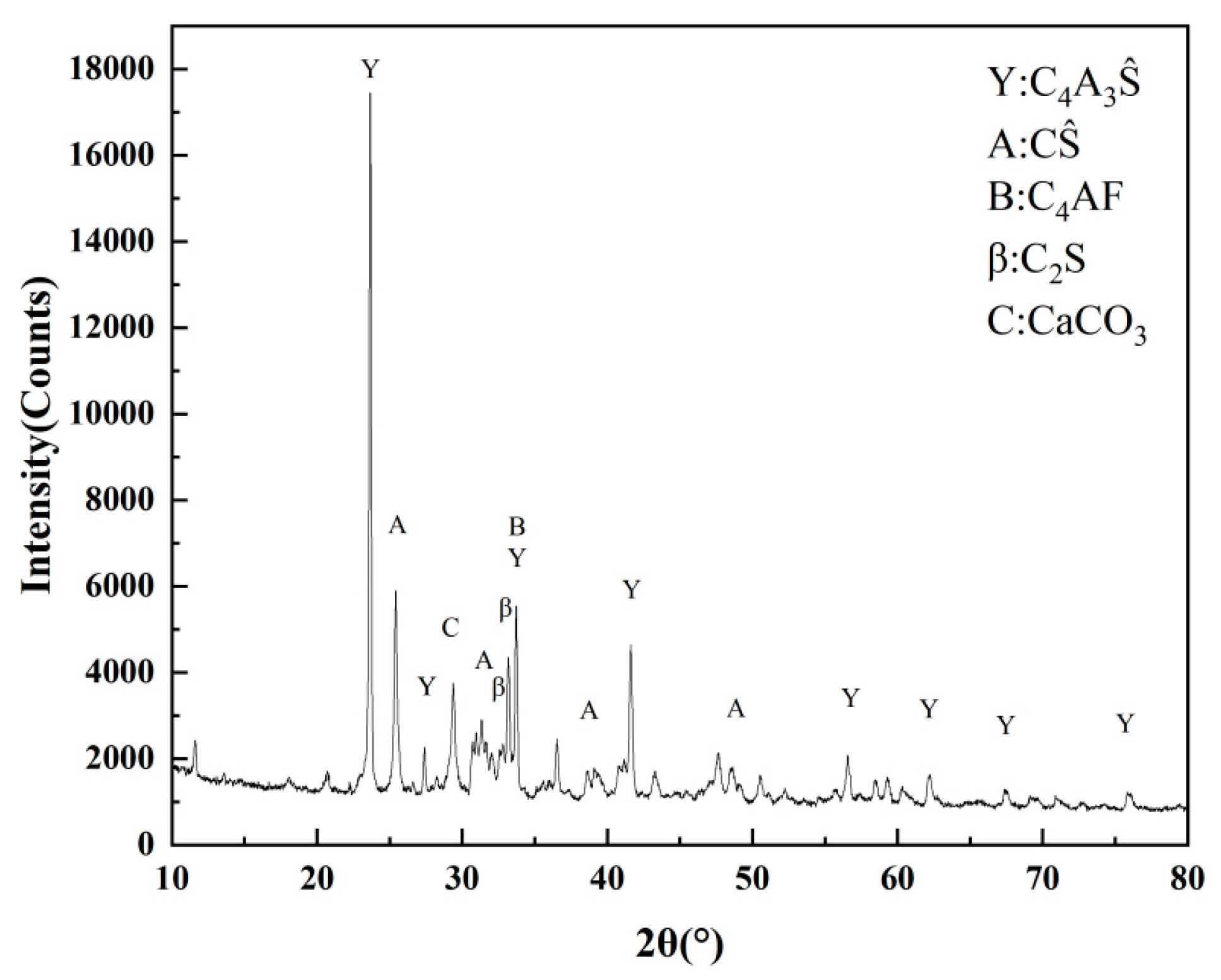 Materials 18 02076 g001