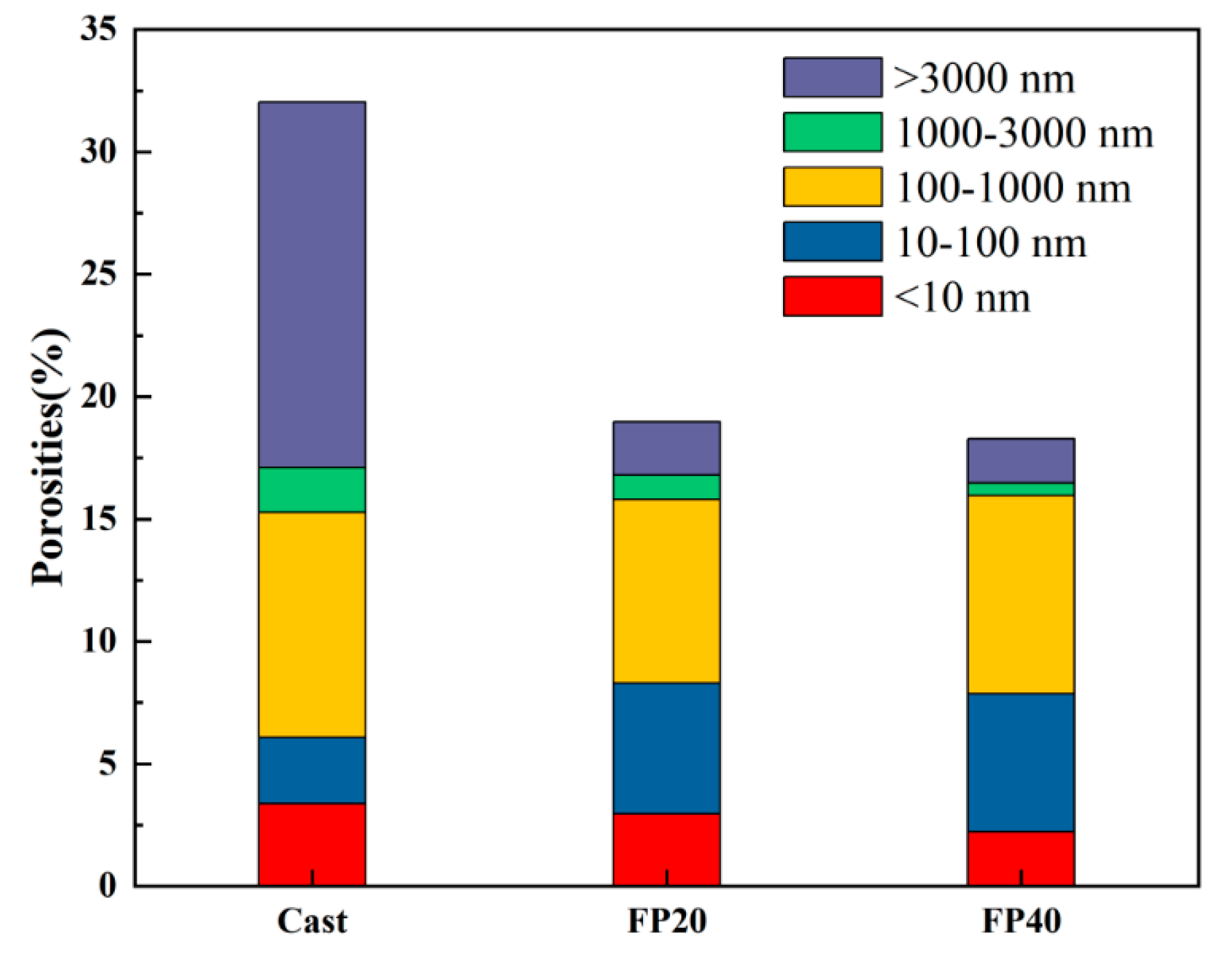 Materials 18 02076 g005