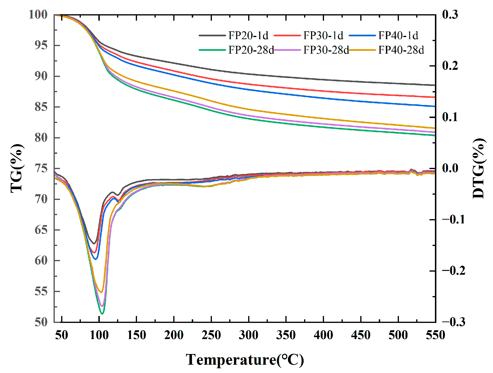 Materials 18 02076 g007