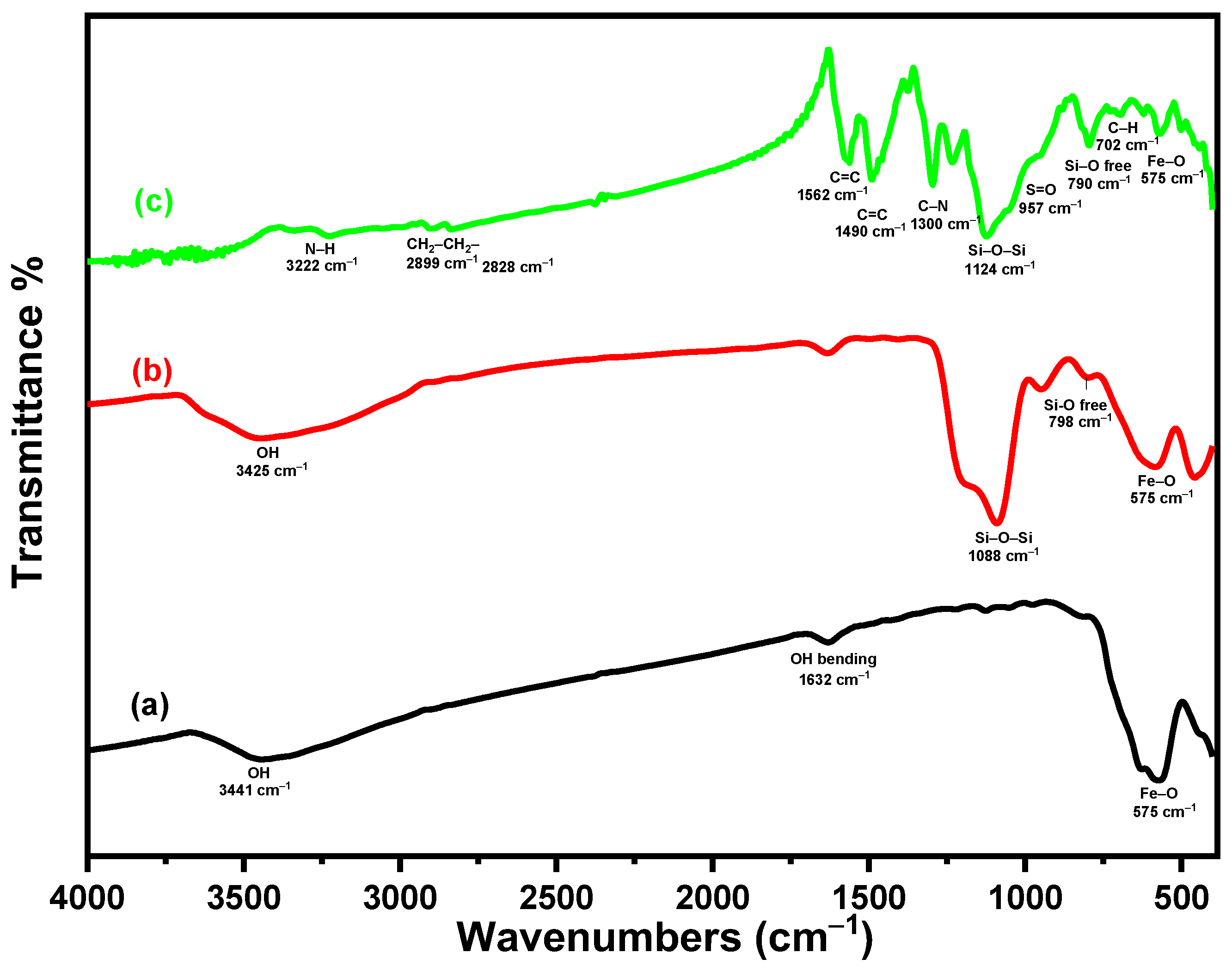 Materials 18 02083 g002