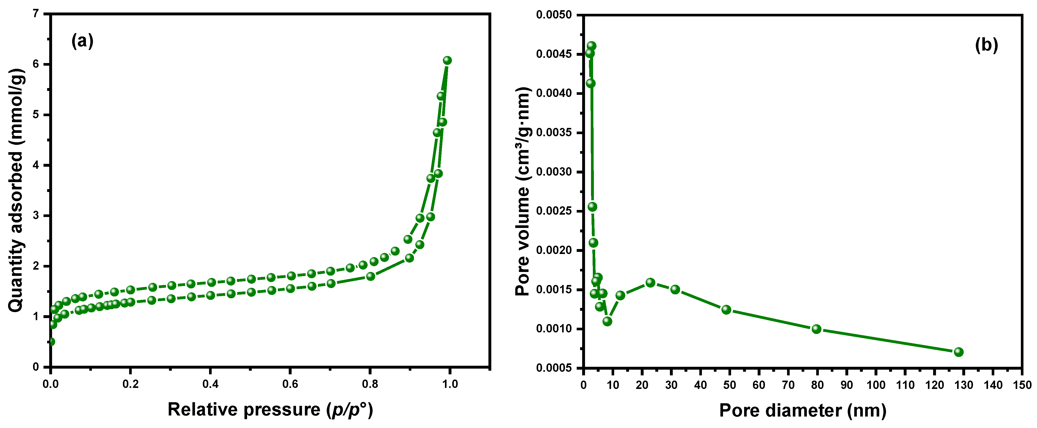 Materials 18 02083 g006