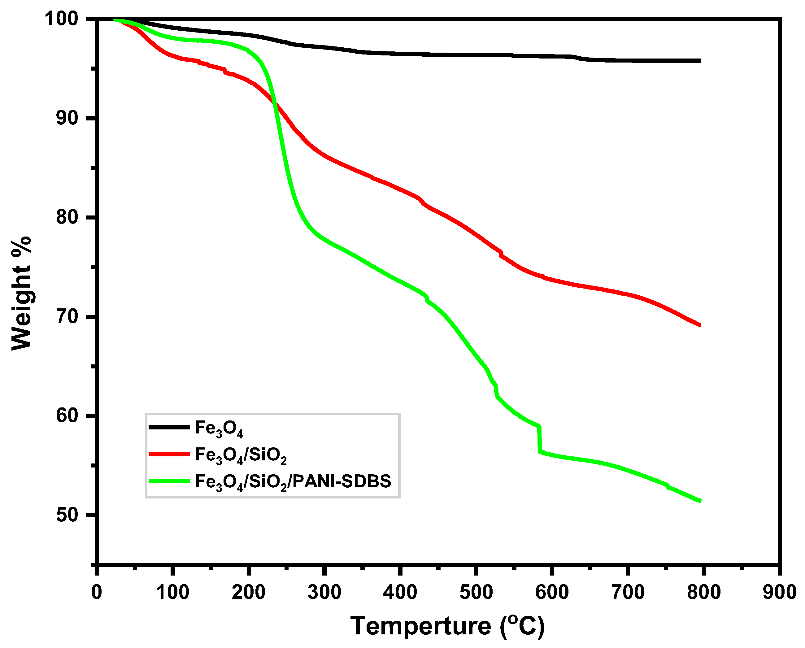 Materials 18 02083 g007