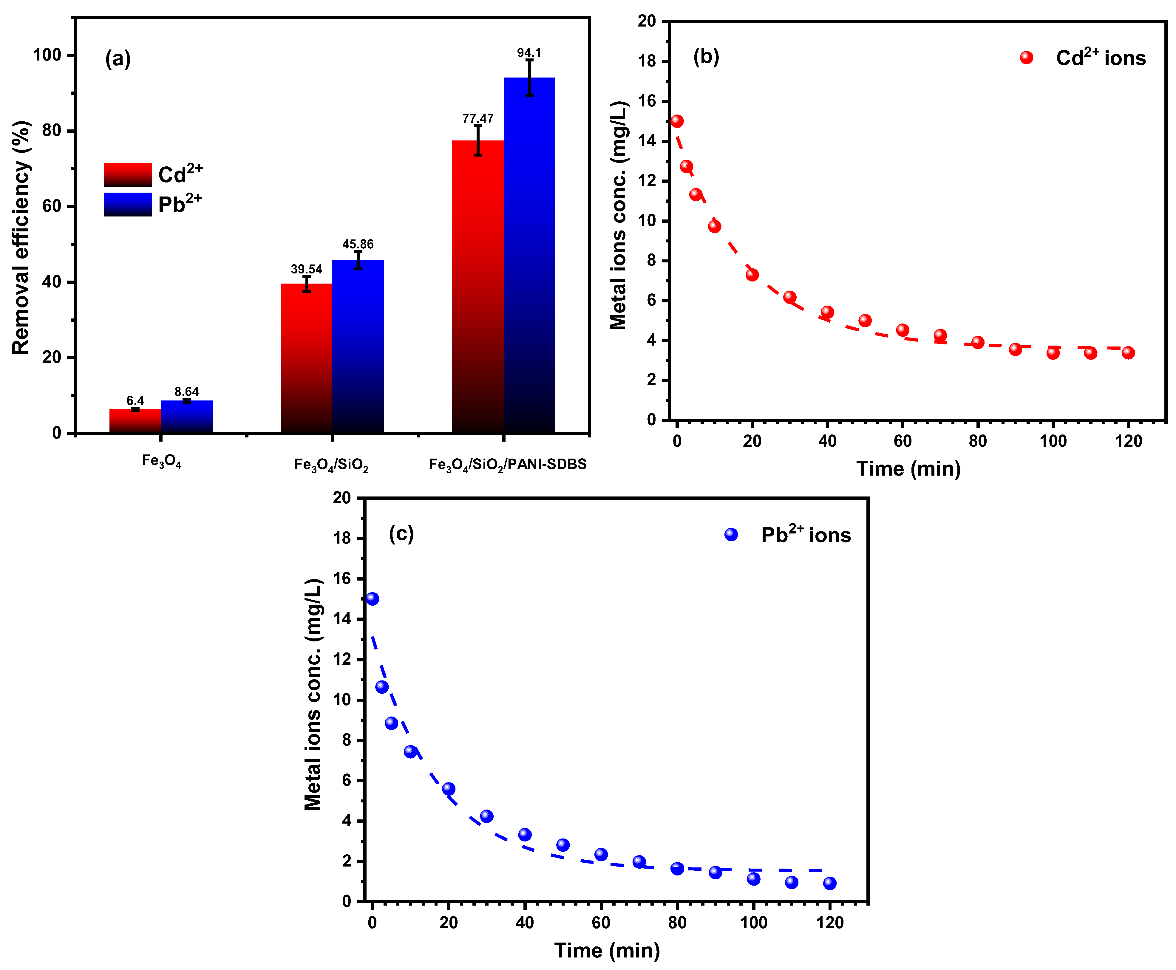Materials 18 02083 g008