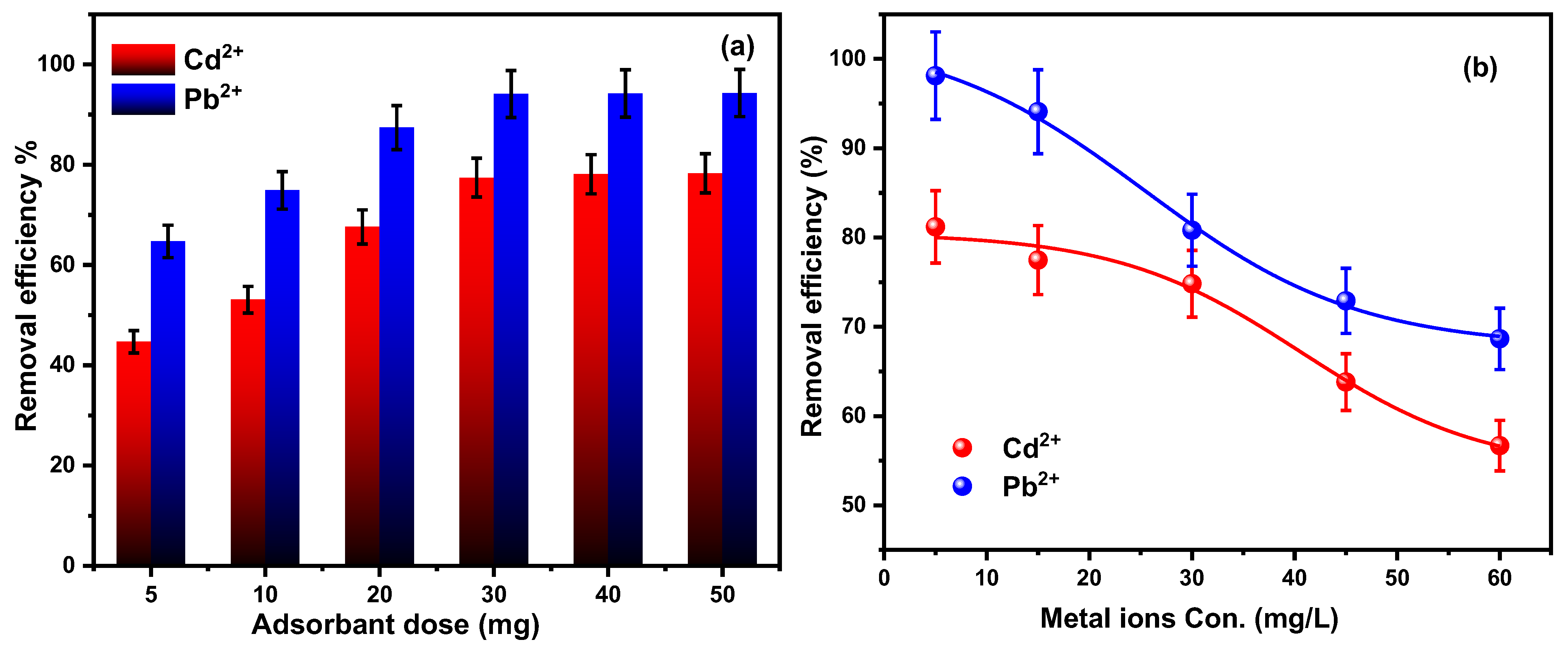 Materials 18 02083 g009