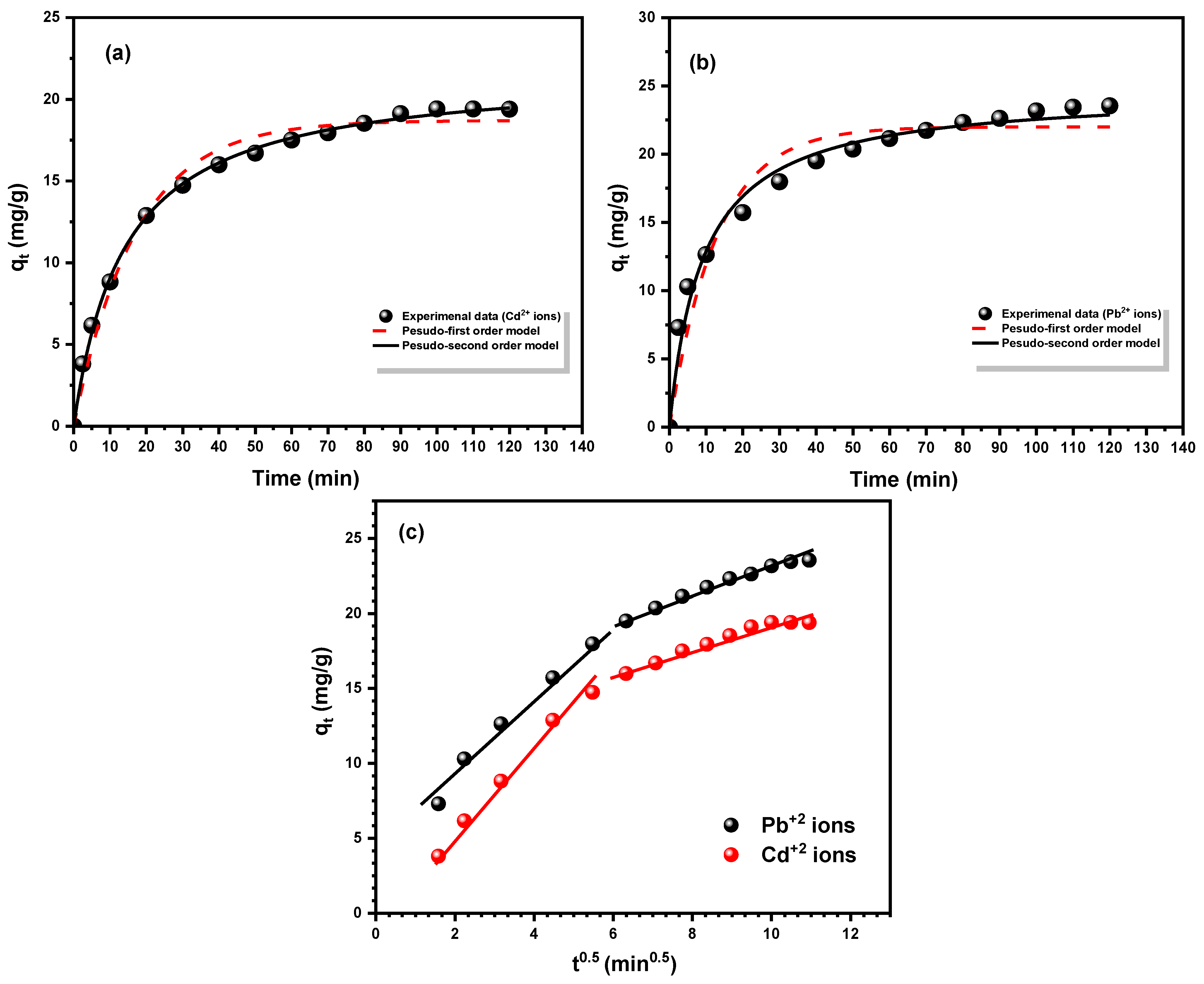 Materials 18 02083 g012
