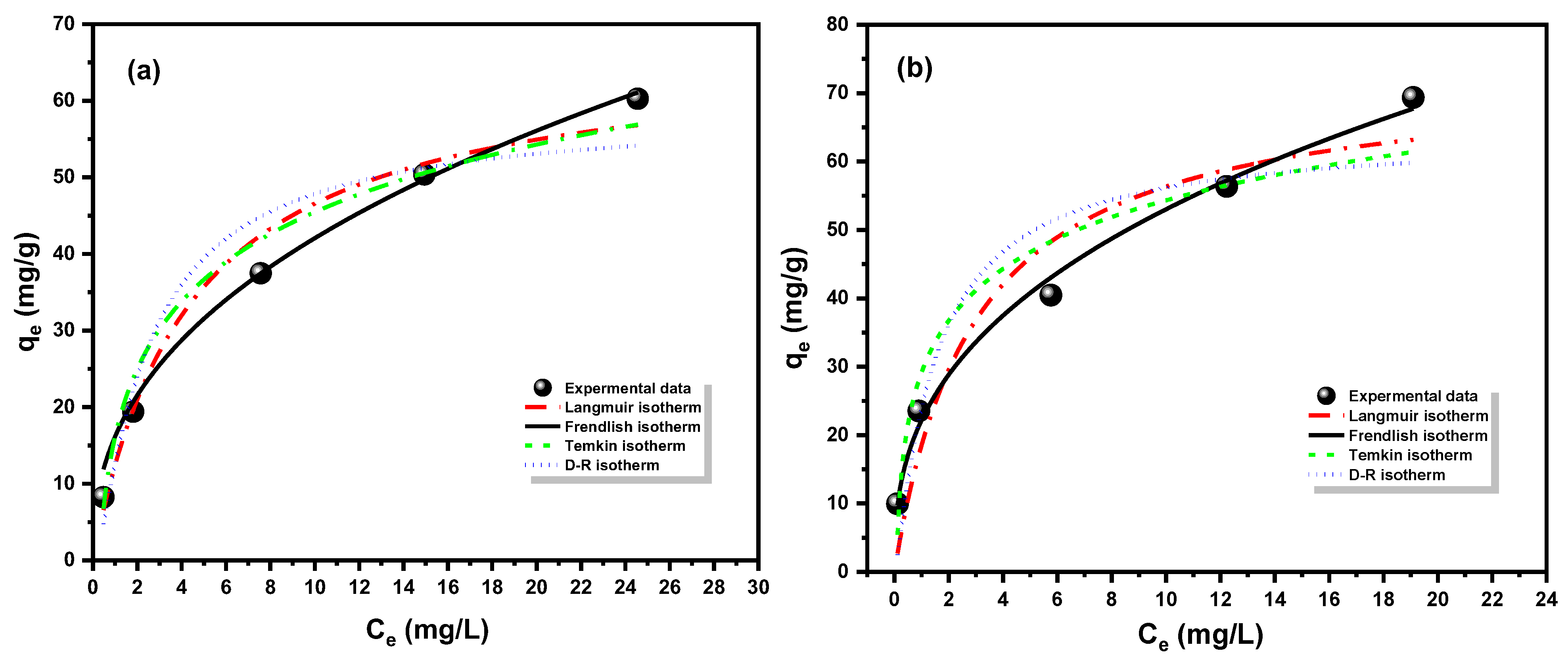 Materials 18 02083 g013