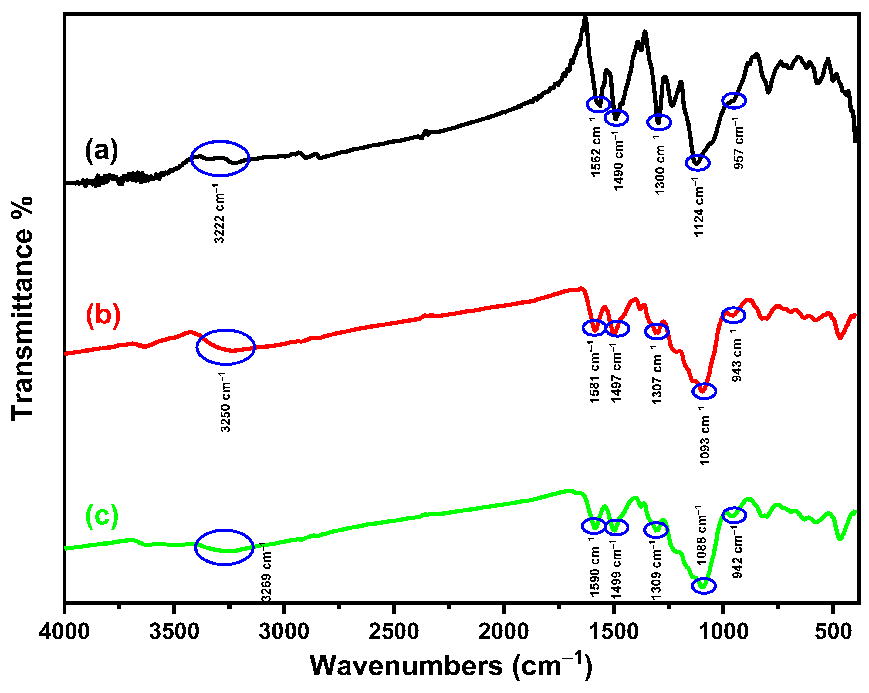 Materials 18 02083 g015