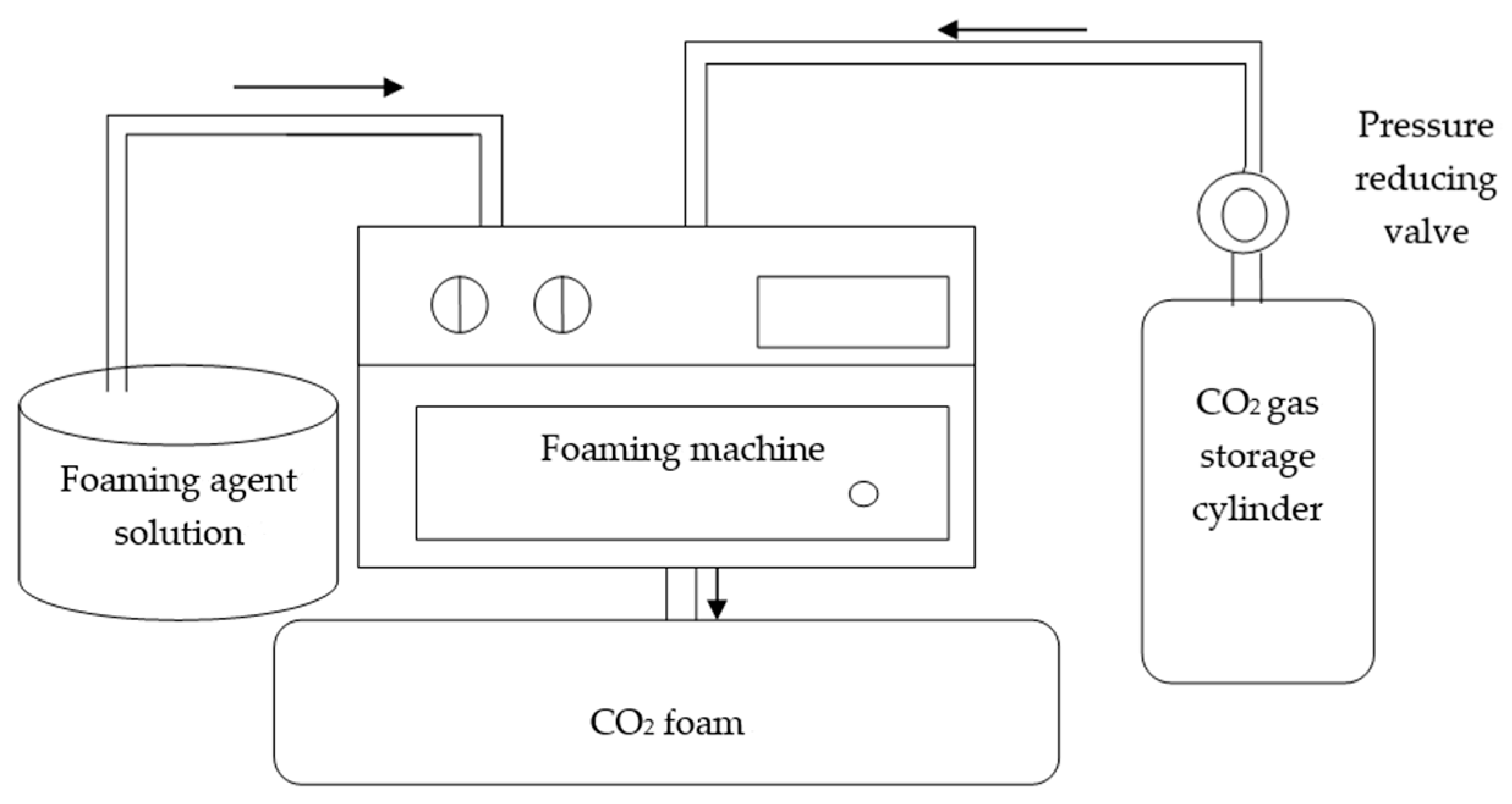 Materials 18 02084 g005