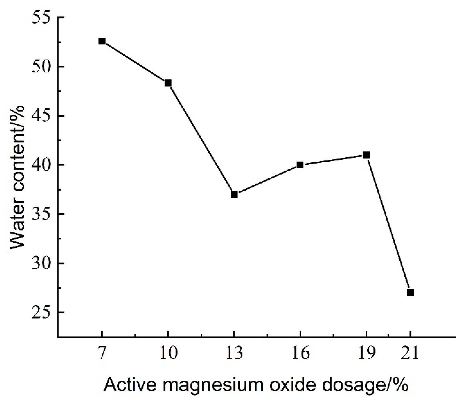 Materials 18 02084 g011