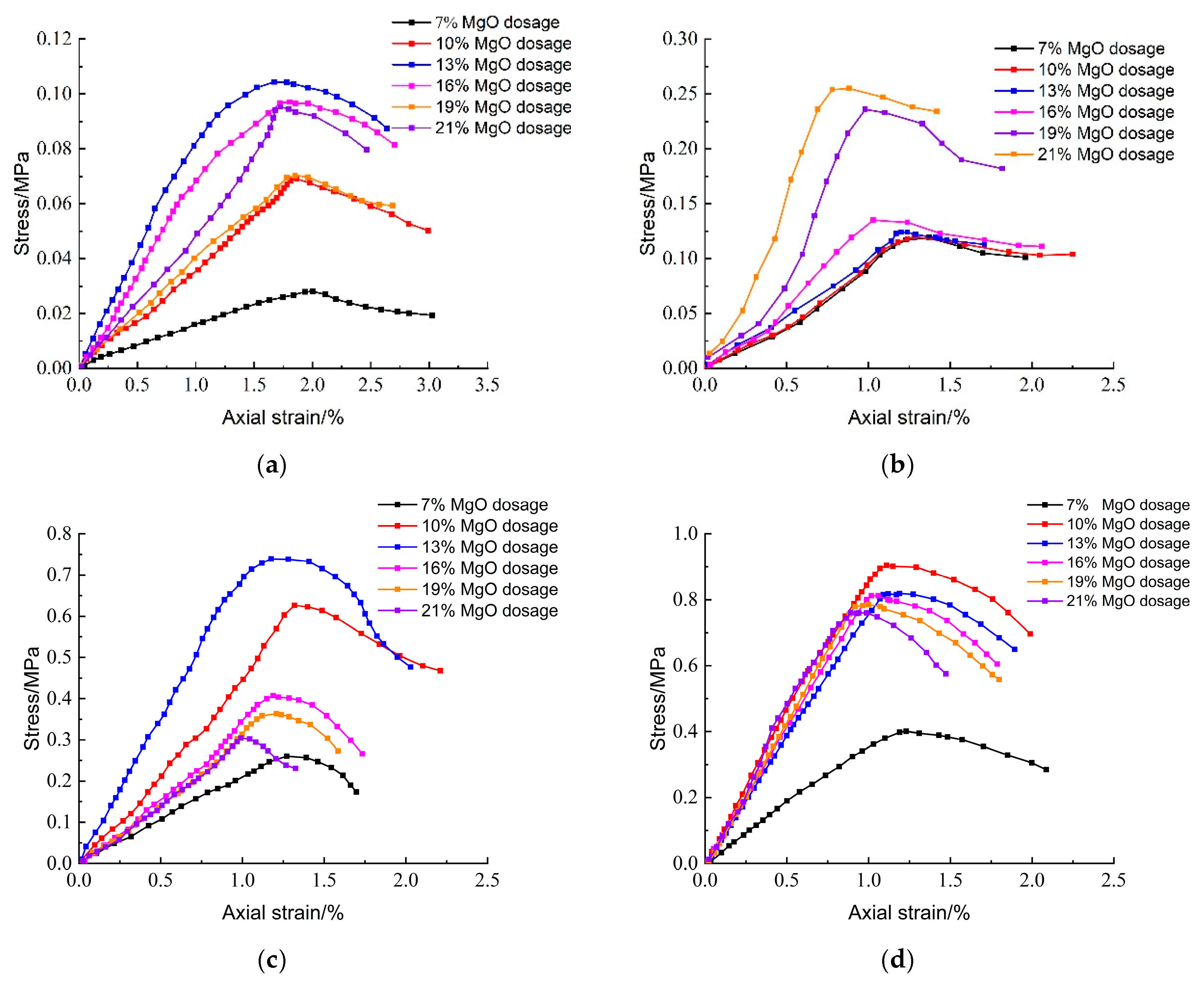 Materials 18 02084 g013