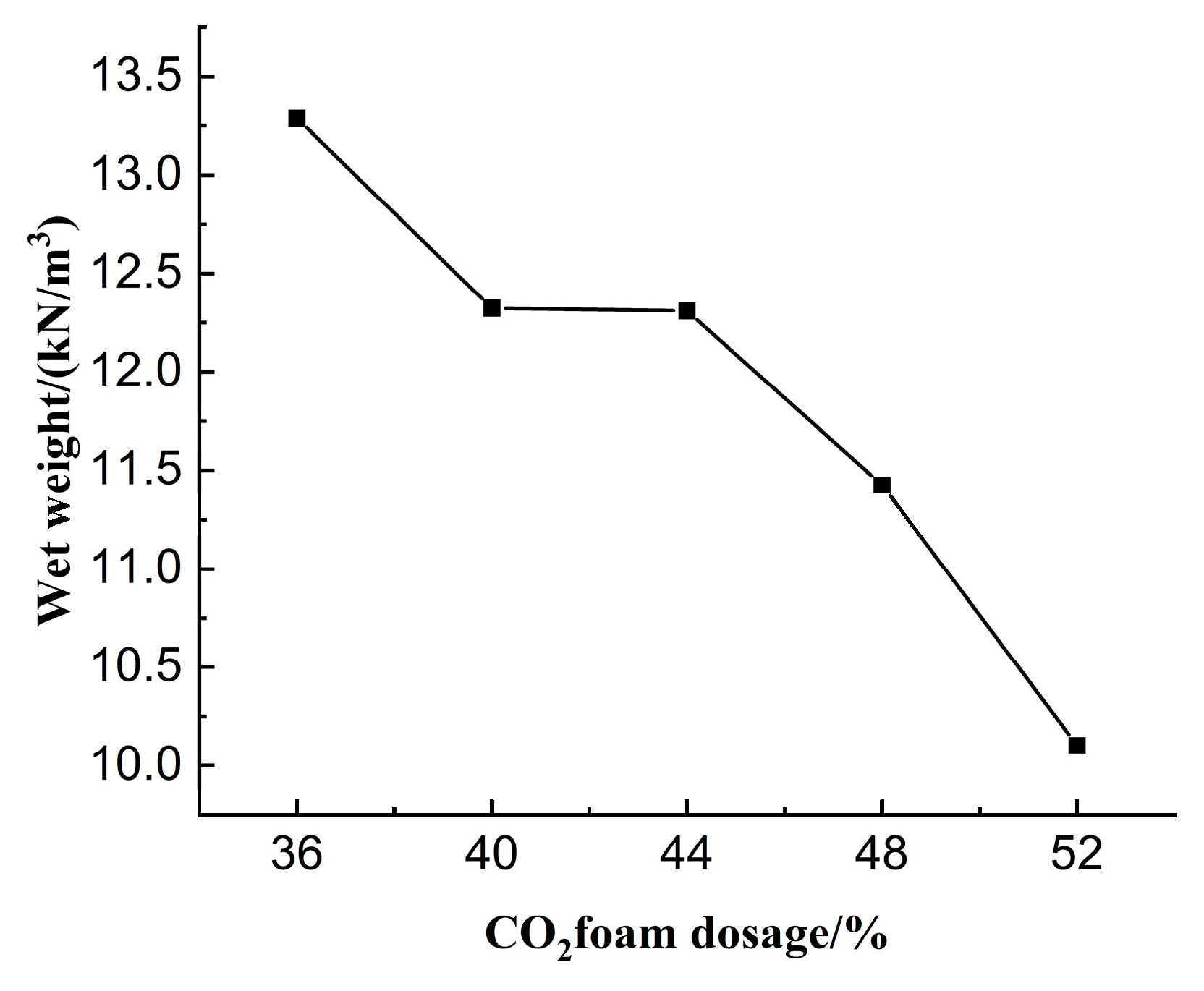 Materials 18 02084 g017
