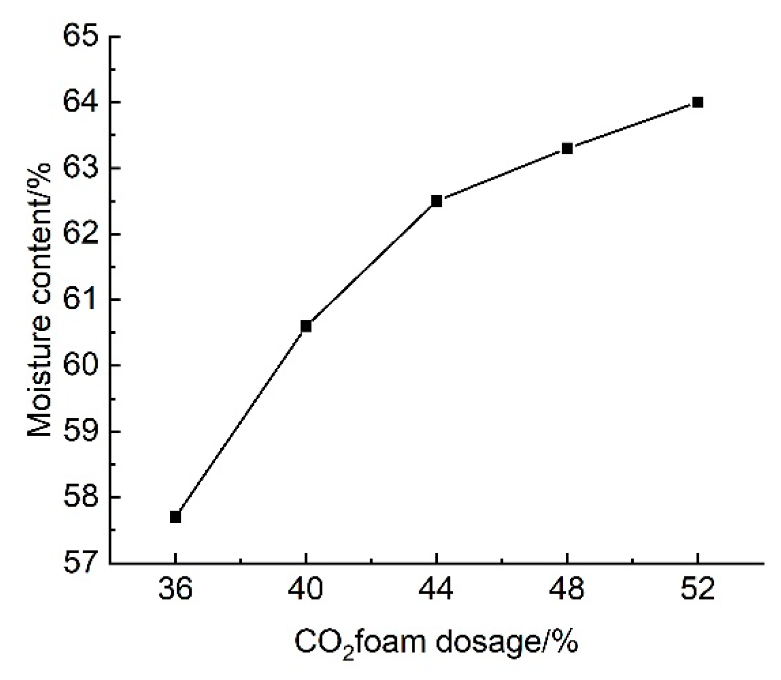 Materials 18 02084 g019