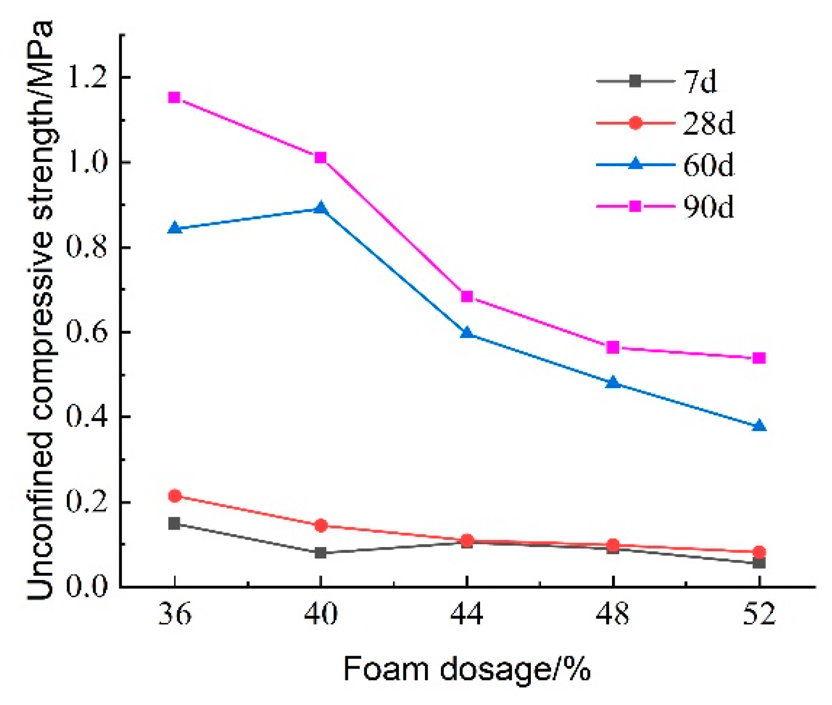 Materials 18 02084 g020