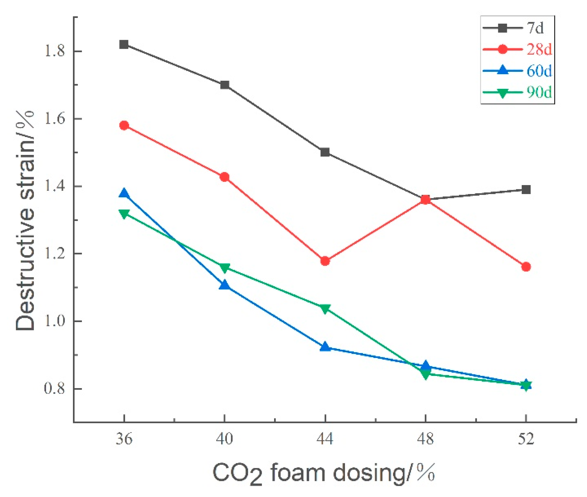 Materials 18 02084 g022