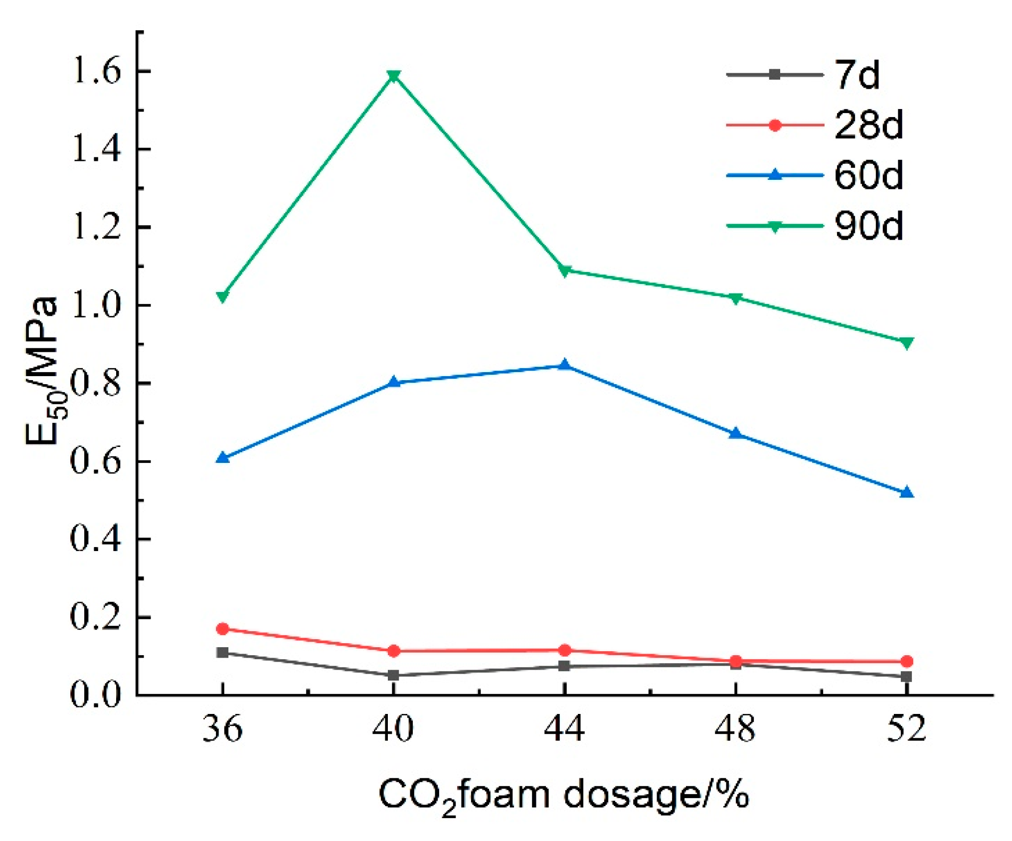 Materials 18 02084 g023