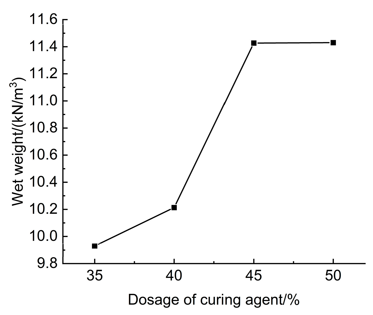 Materials 18 02084 g025