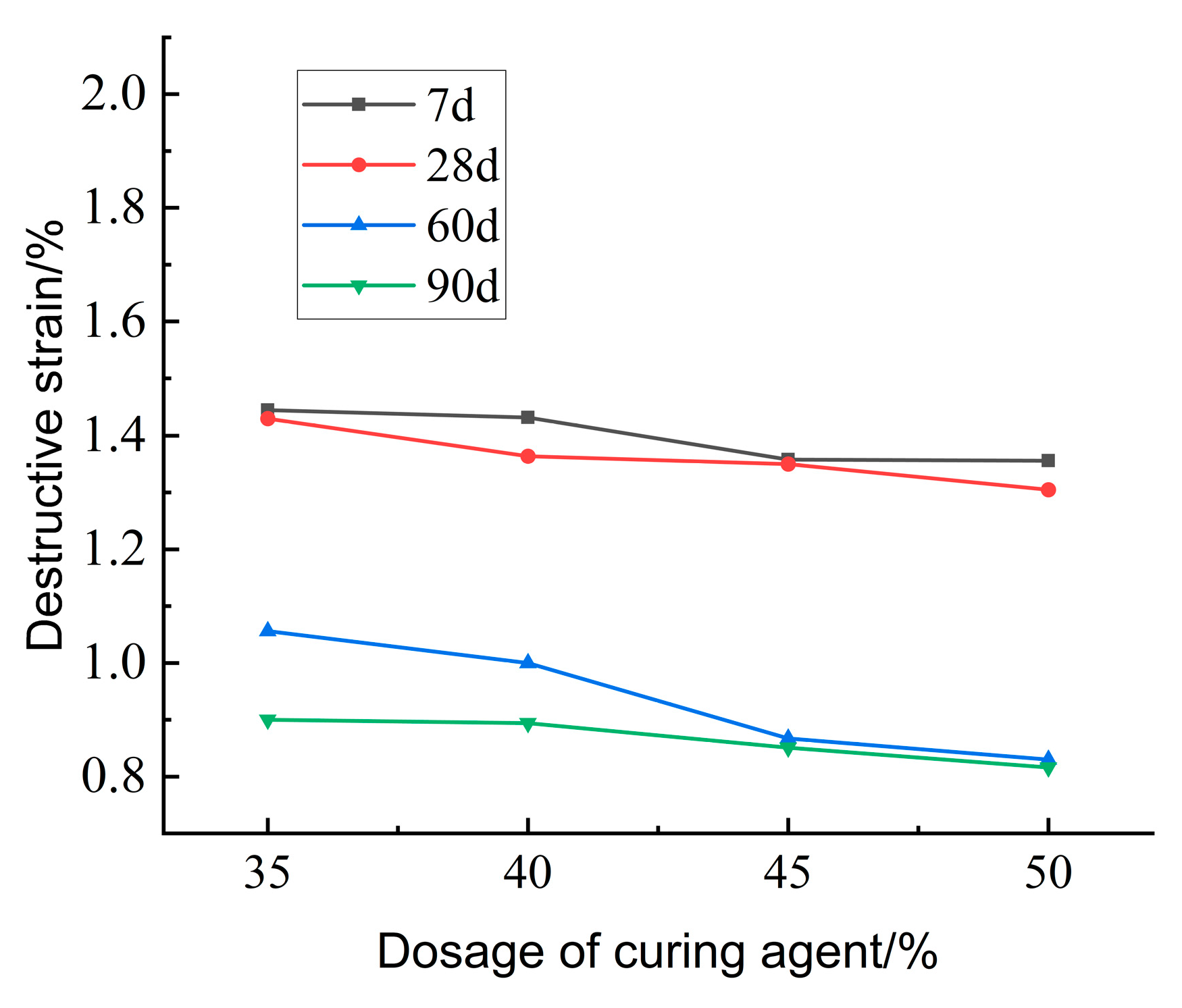 Materials 18 02084 g029