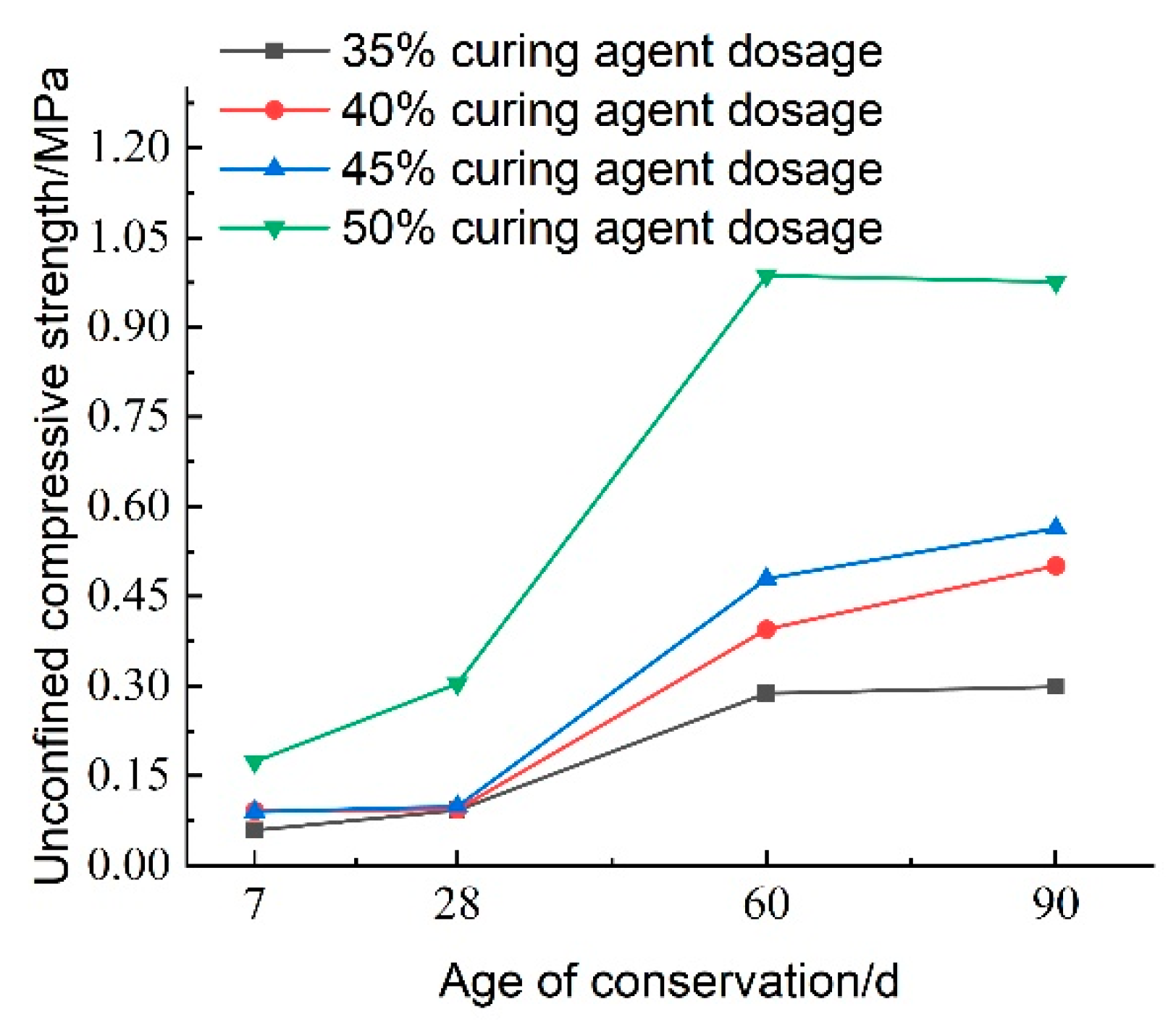 Materials 18 02084 g031