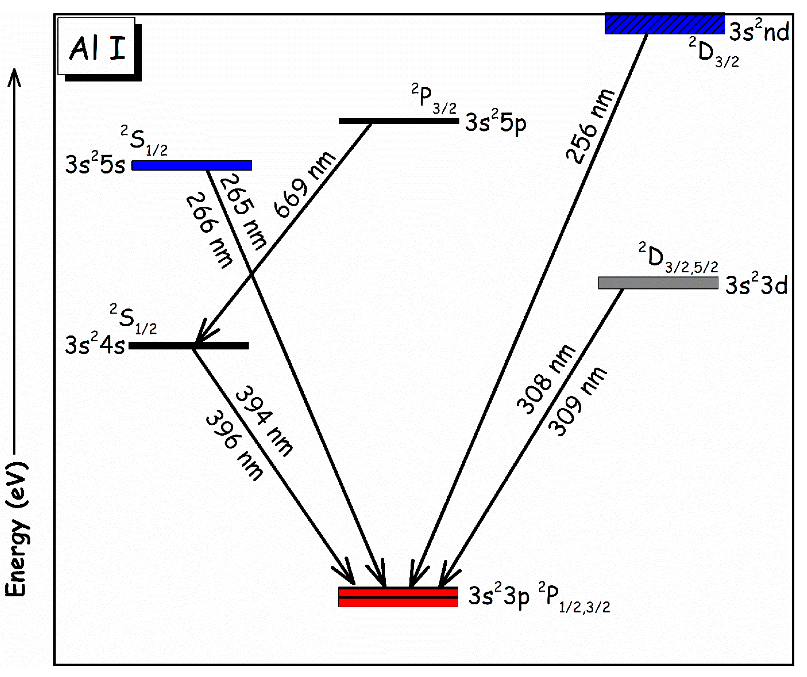 Materials 18 02092 g008