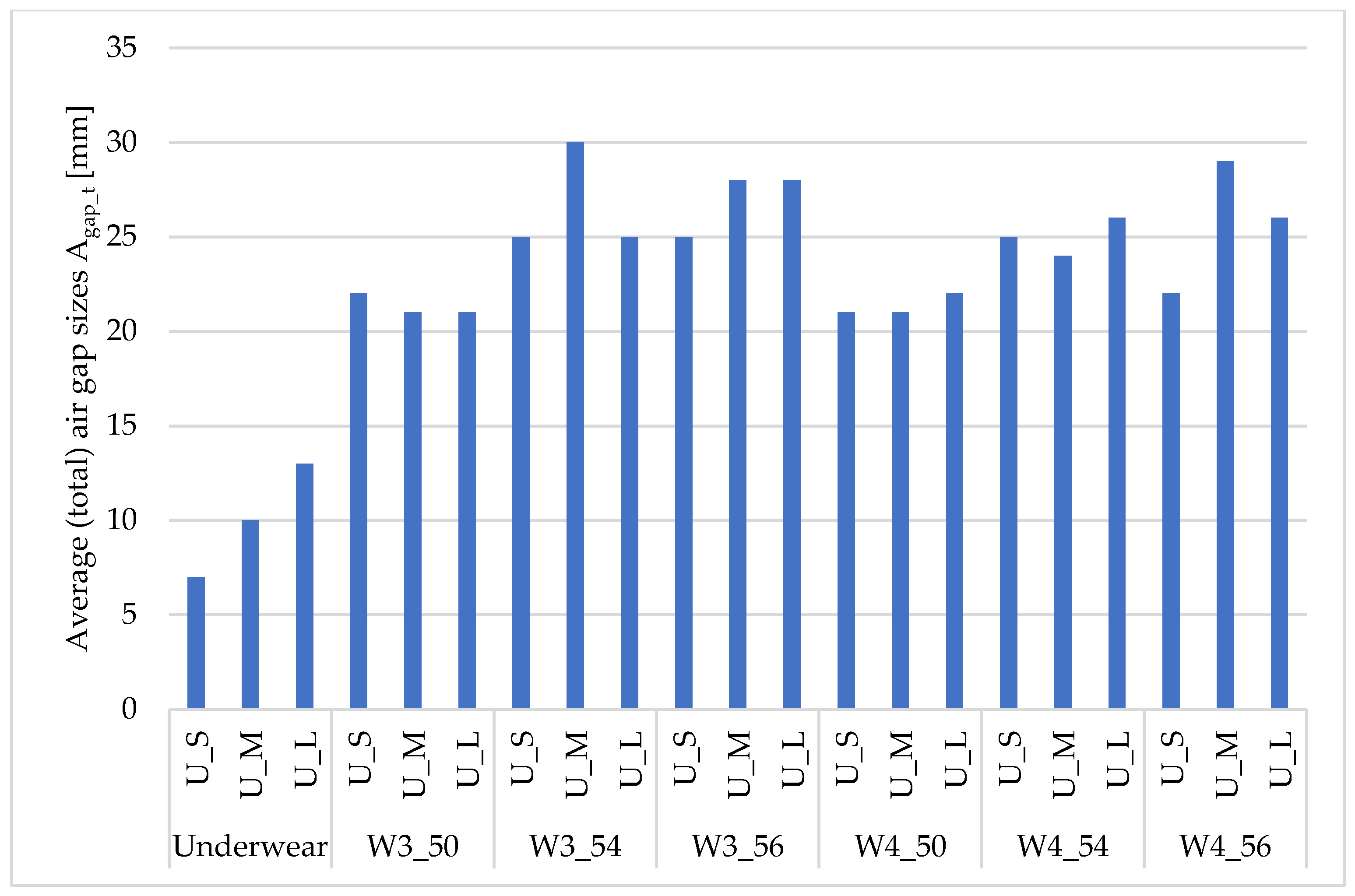 Materials 18 02098 g005